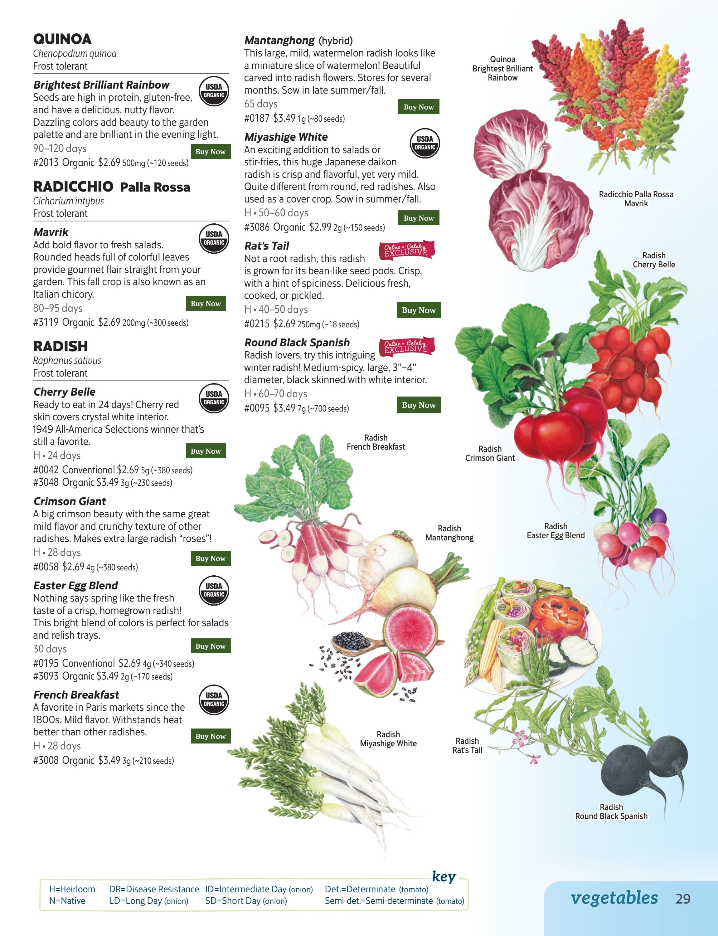 Botanical Interests Annual Catalog Weekly Ad January 1 - December 31, 2026