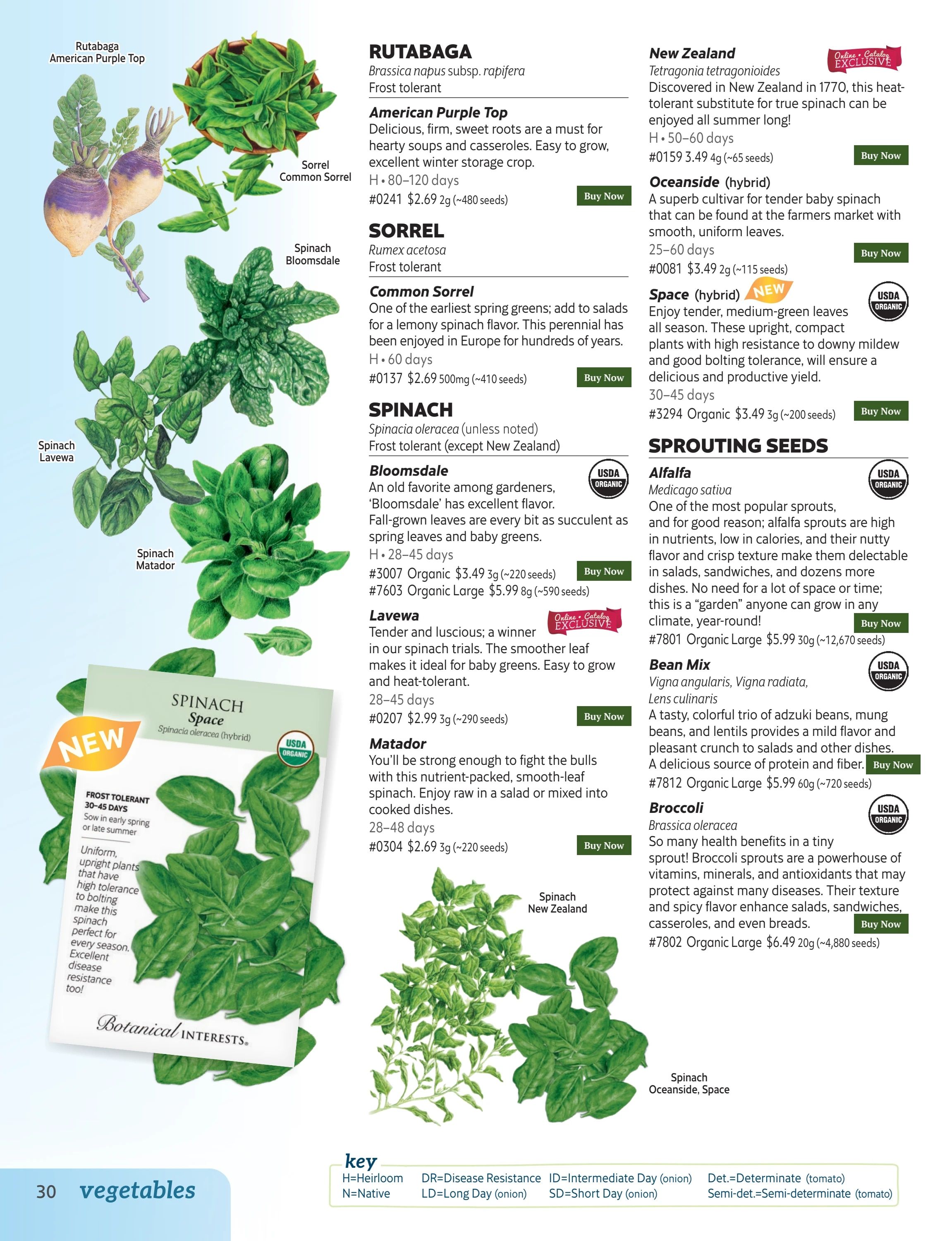 Botanical Interests Annual Catalog Weekly Ad January 1 - December 31, 2026