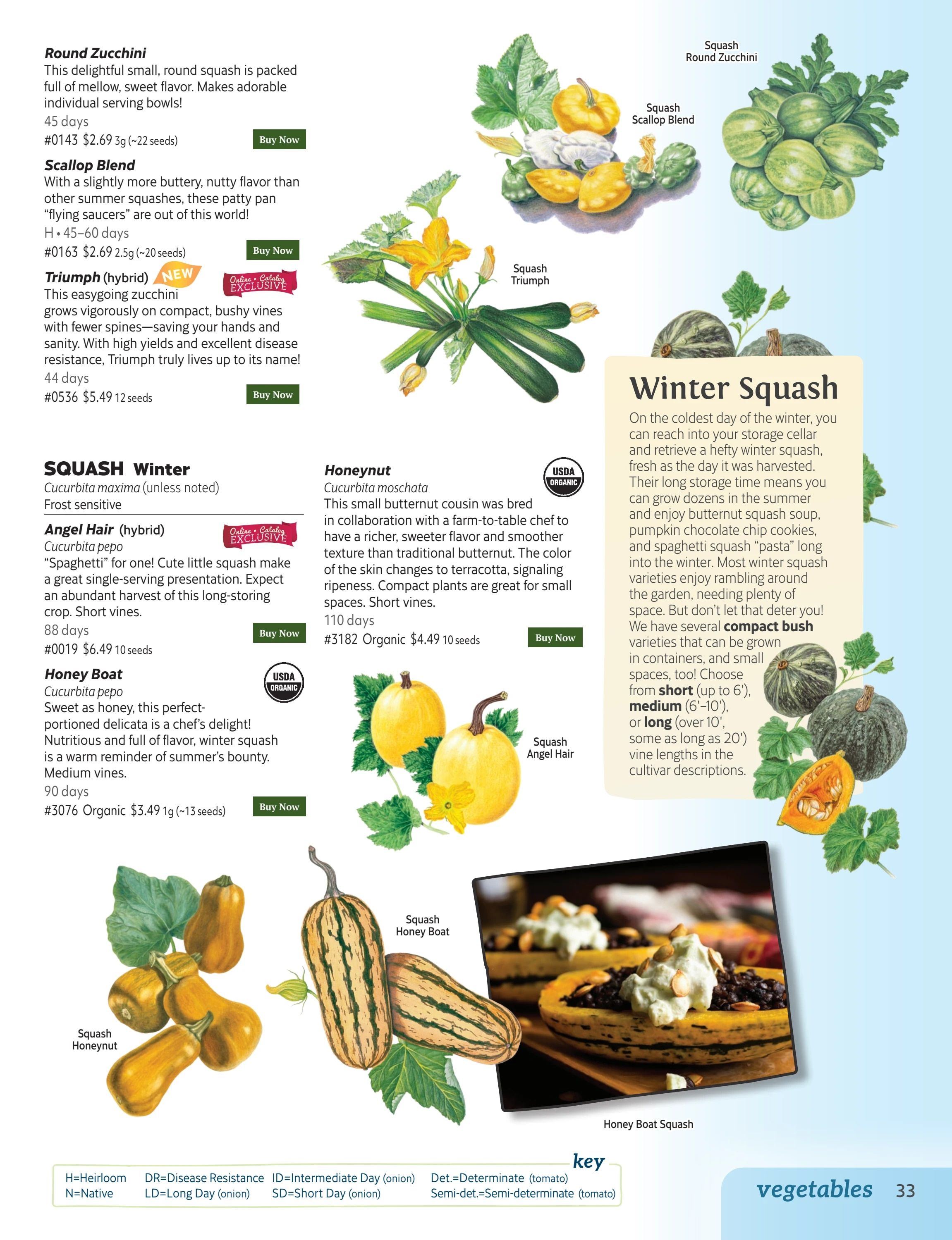 Botanical Interests Annual Catalog Weekly Ad January 1 - December 31, 2026
