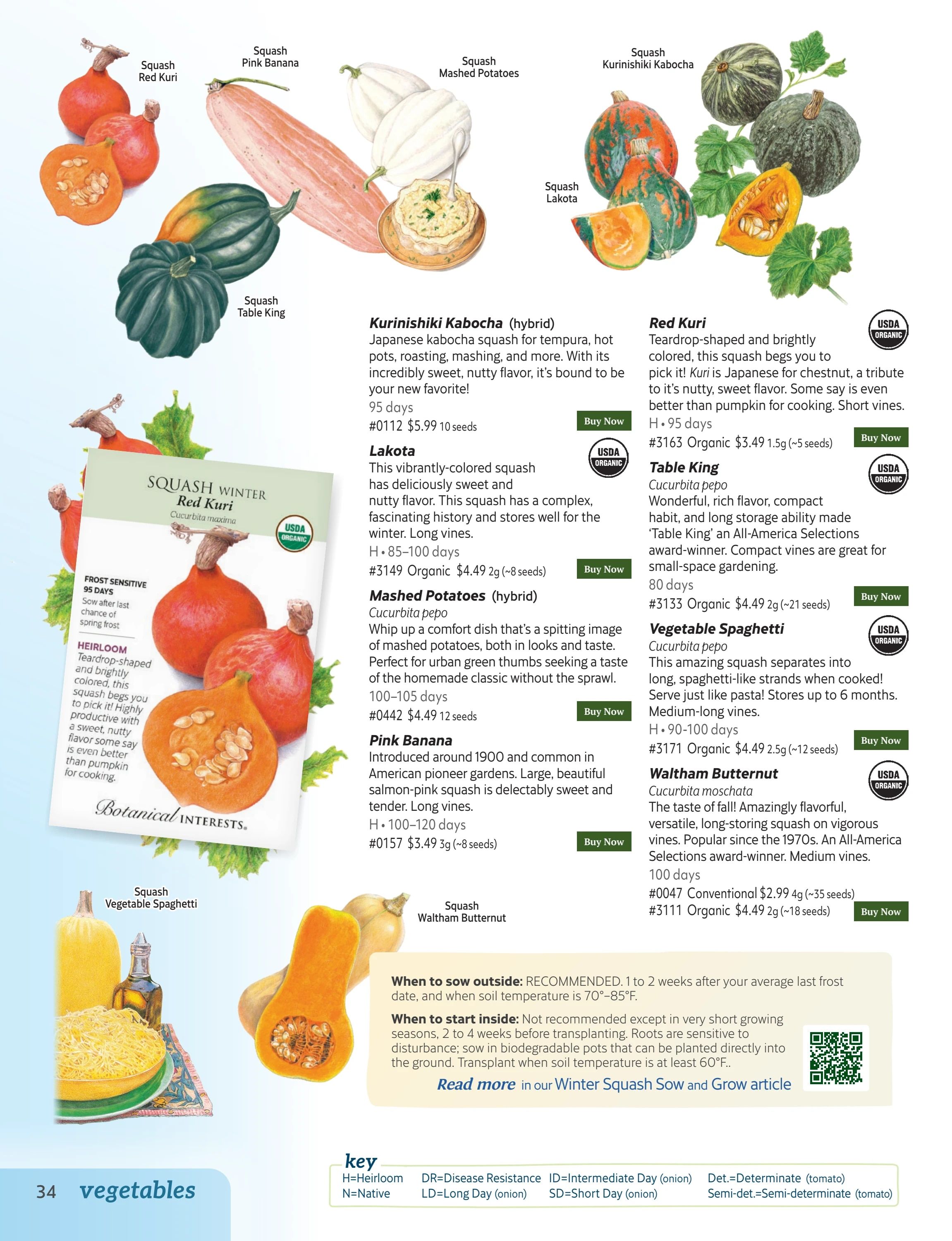 Botanical Interests Annual Catalog Weekly Ad January 1 - December 31, 2026