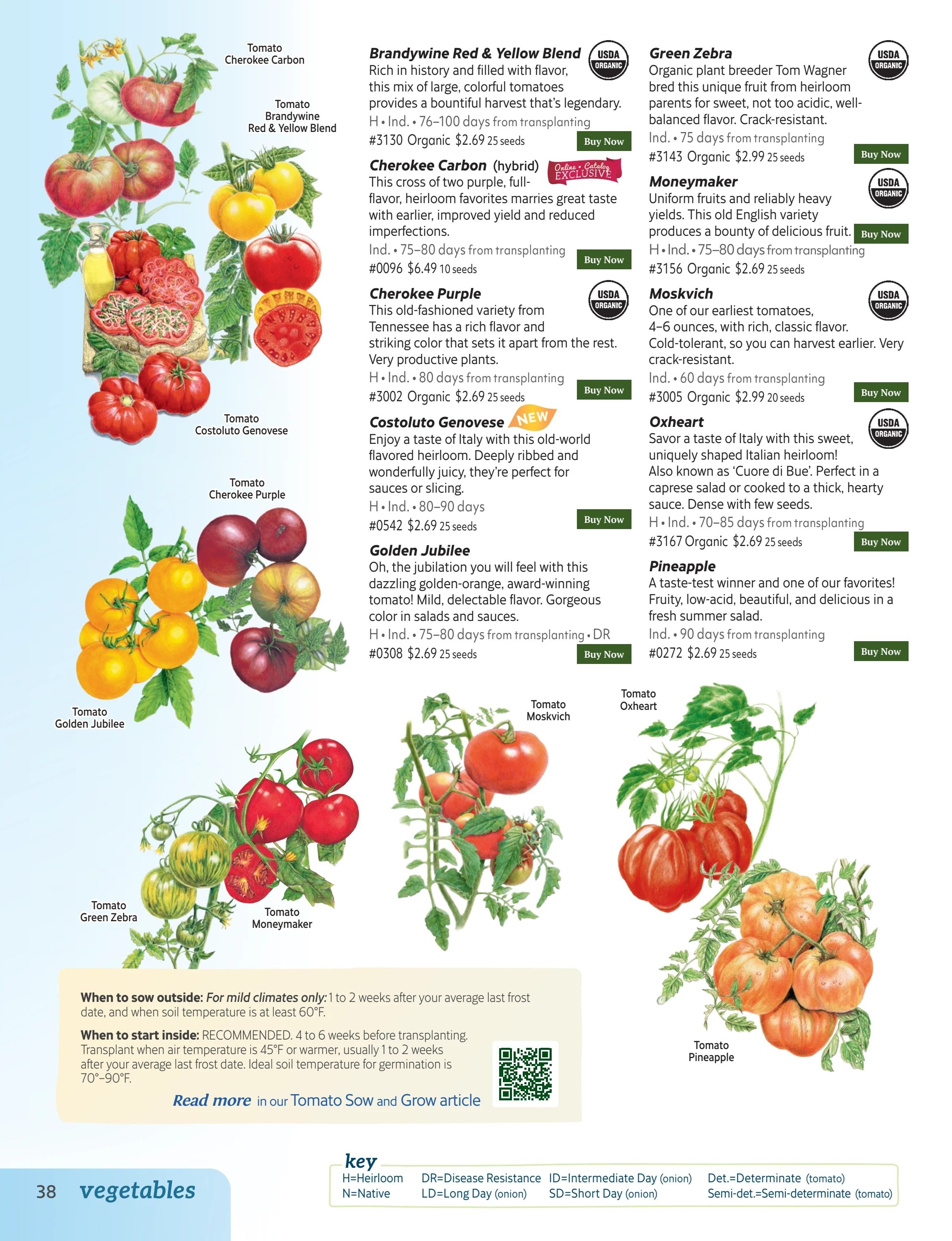 Botanical Interests Annual Catalog Weekly Ad January 1 - December 31, 2026