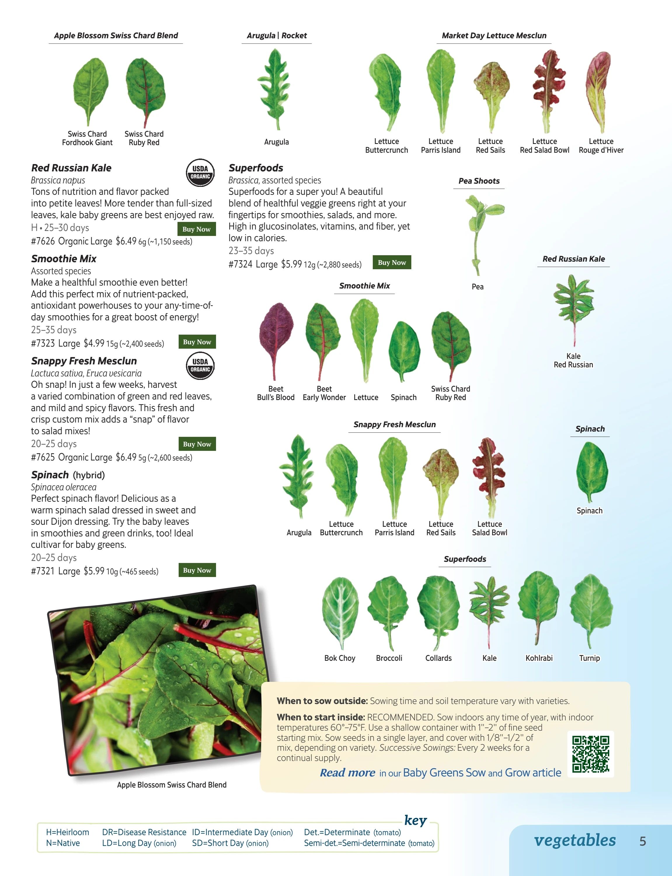 Botanical Interests Annual Catalog Weekly Ad January 1 - December 31, 2026