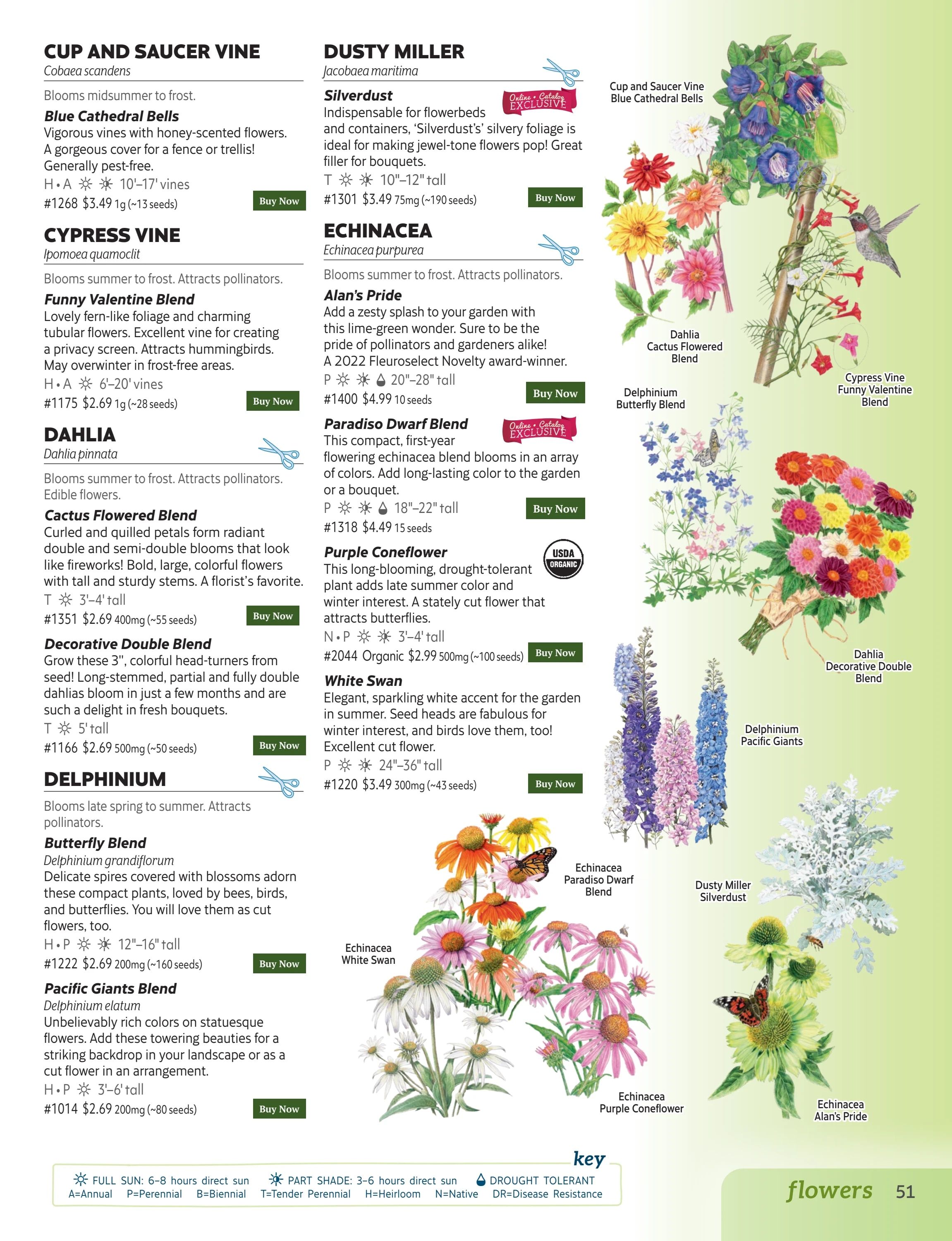 Botanical Interests Annual Catalog Weekly Ad January 1 - December 31, 2026