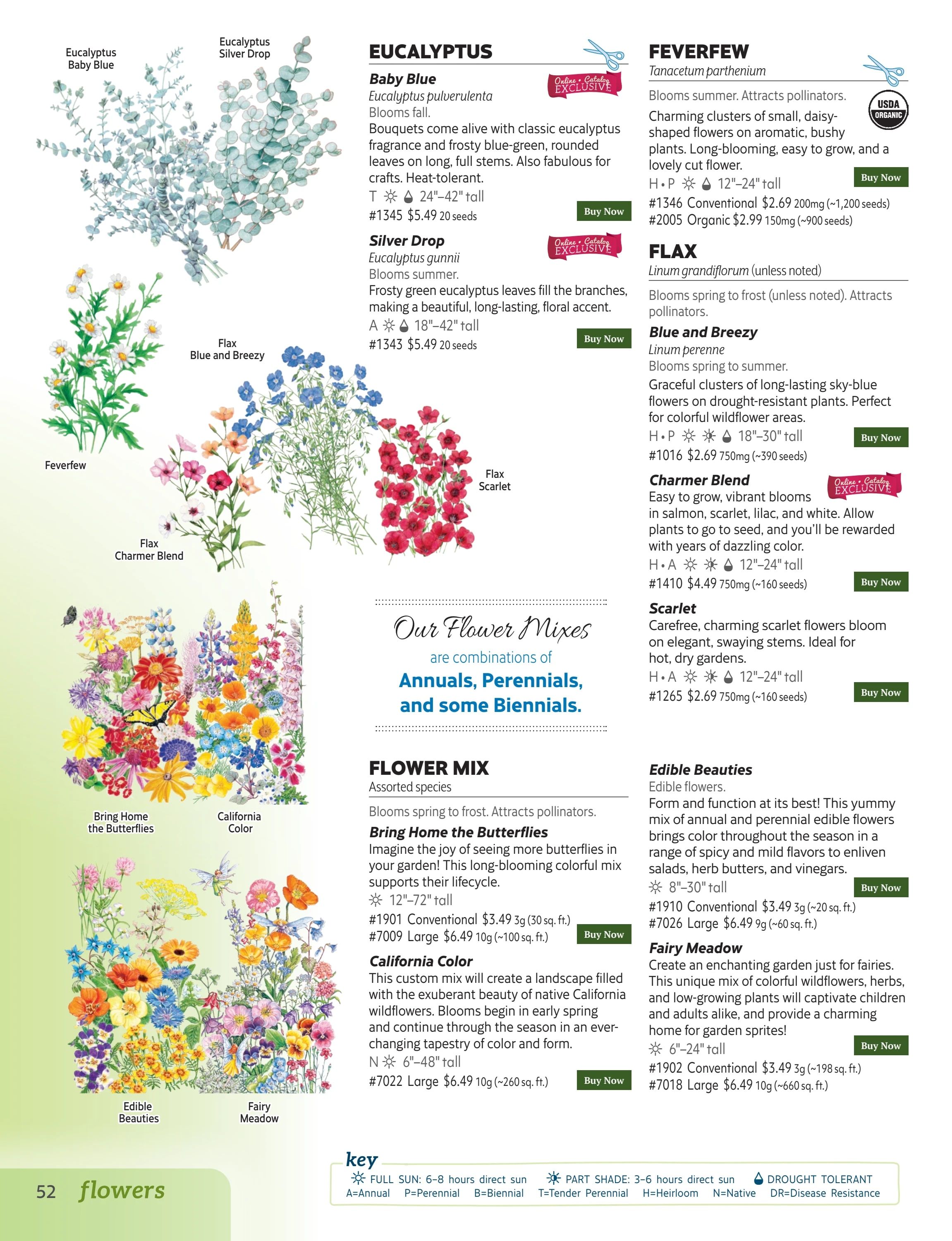 Botanical Interests Annual Catalog Weekly Ad January 1 - December 31, 2026