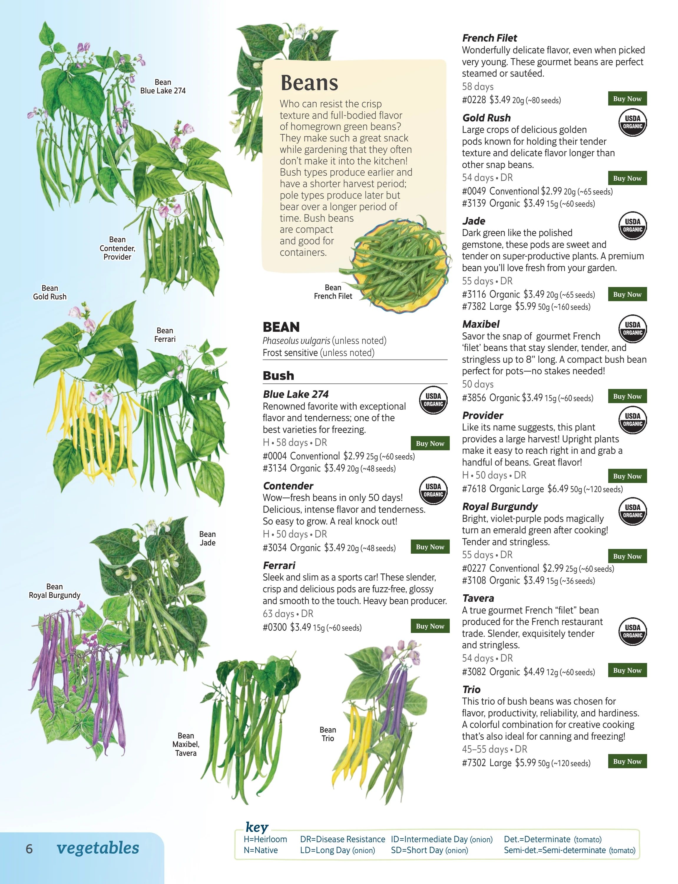 Botanical Interests Annual Catalog Weekly Ad January 1 - December 31, 2026