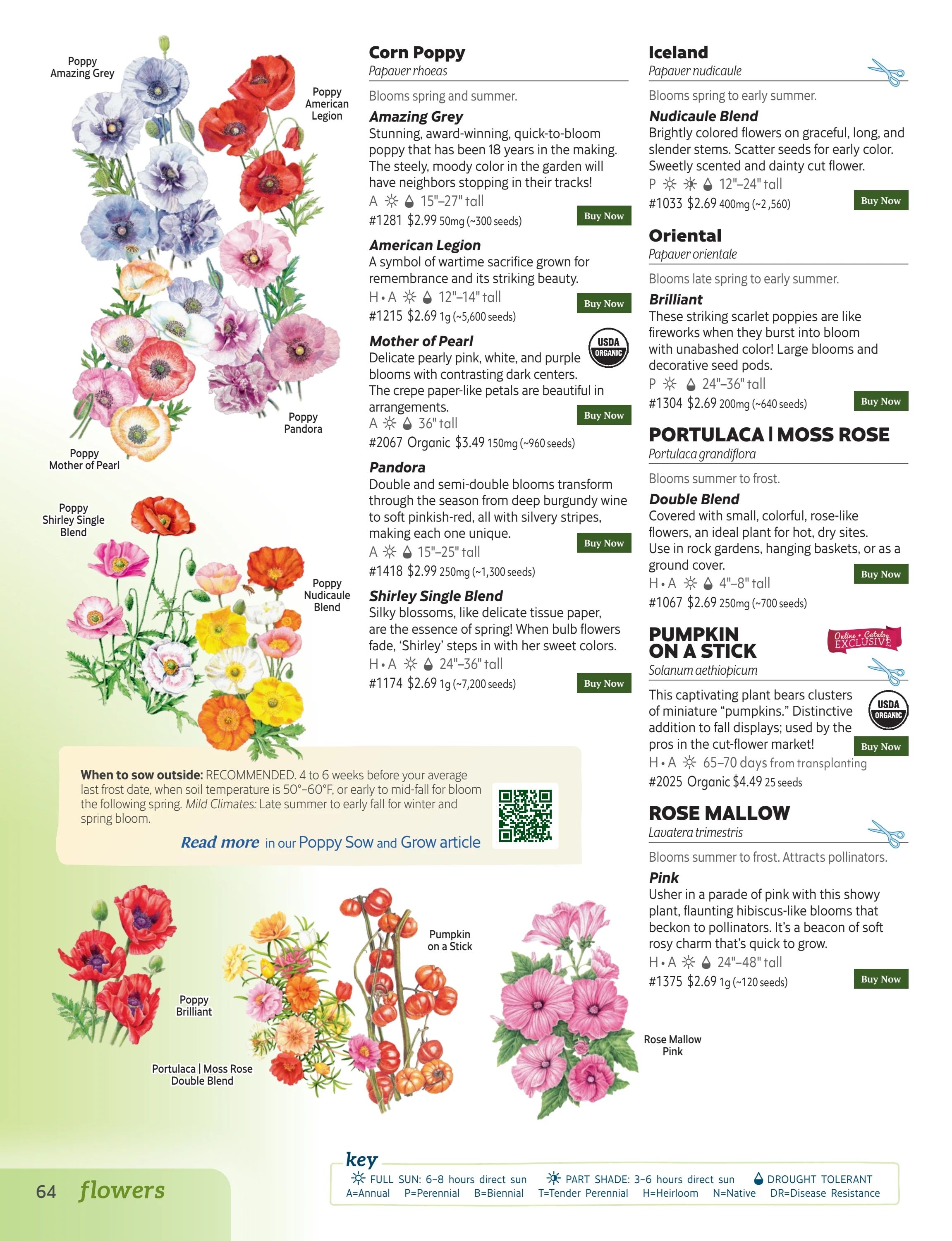 Botanical Interests Annual Catalog Weekly Ad January 1 - December 31, 2026