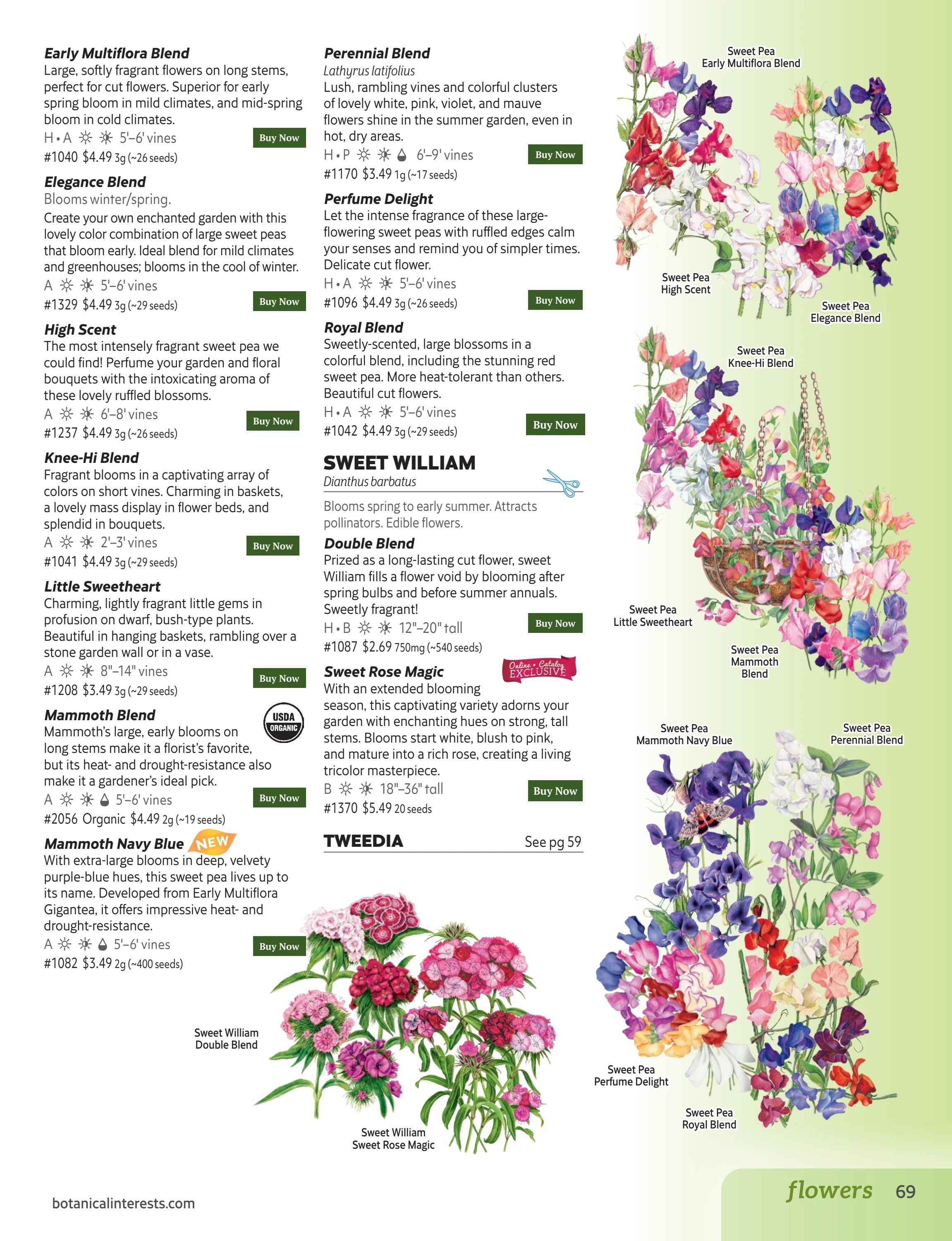 Botanical Interests Annual Catalog Weekly Ad January 1 - December 31, 2026