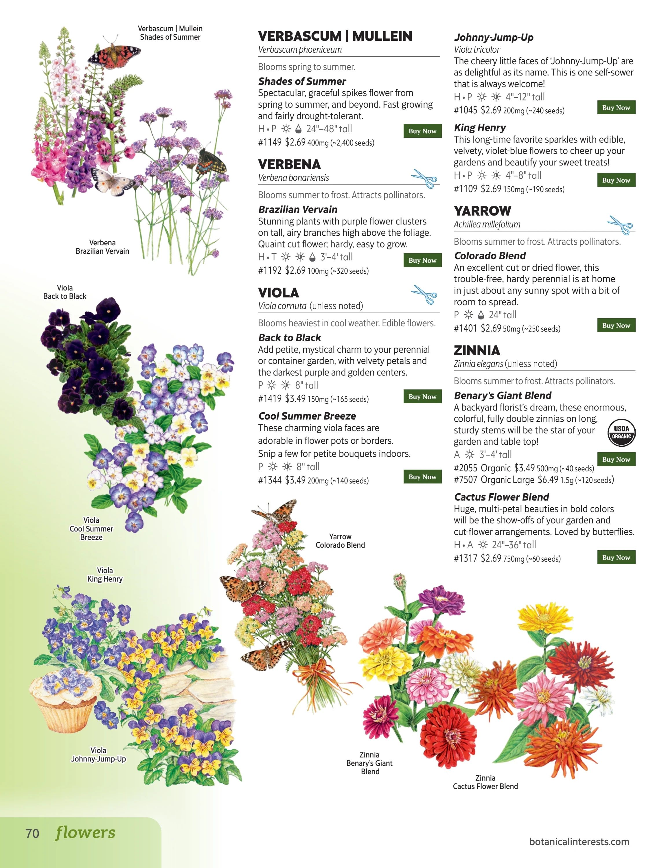 Botanical Interests Annual Catalog Weekly Ad January 1 - December 31, 2026