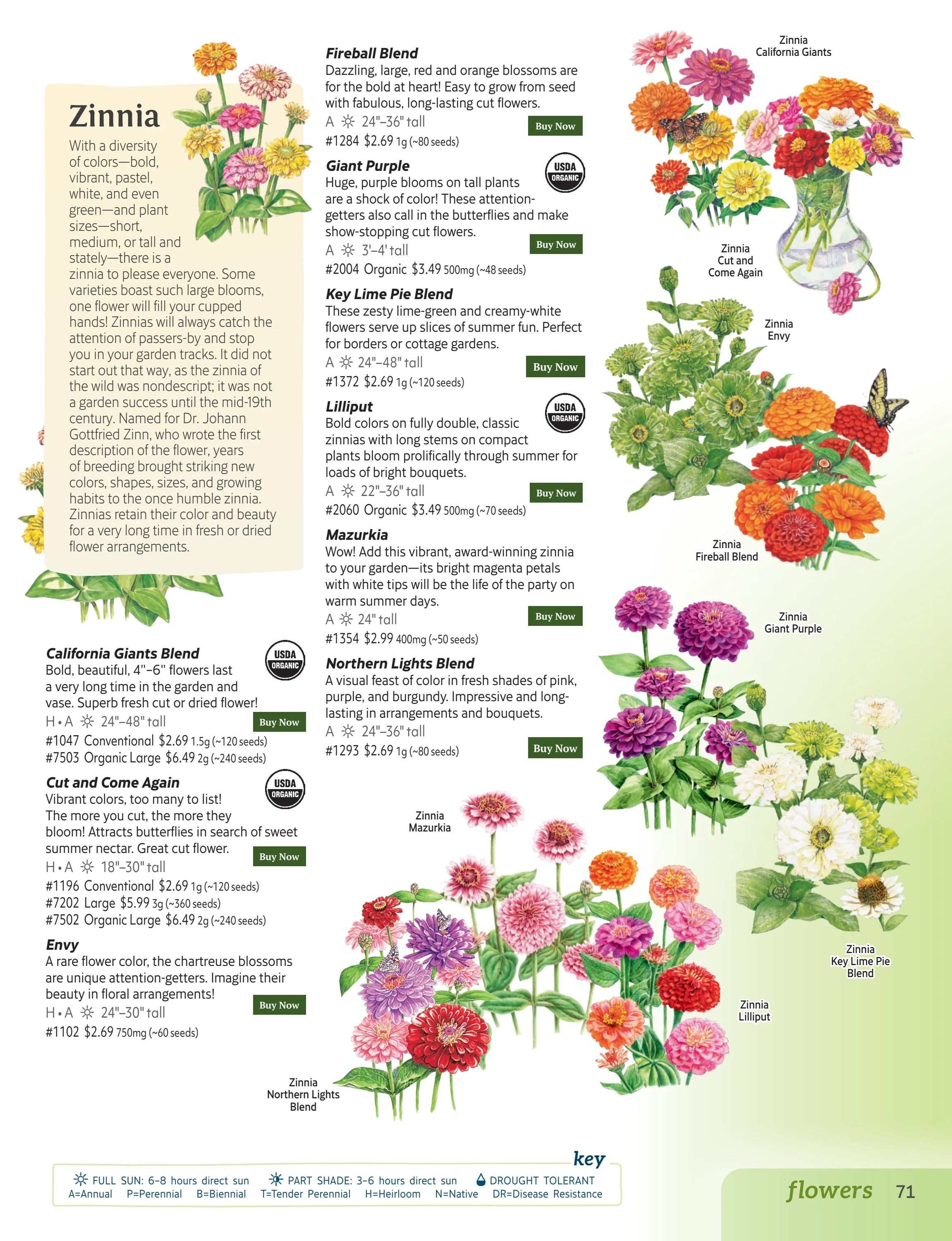 Botanical Interests Annual Catalog Weekly Ad January 1 - December 31, 2026