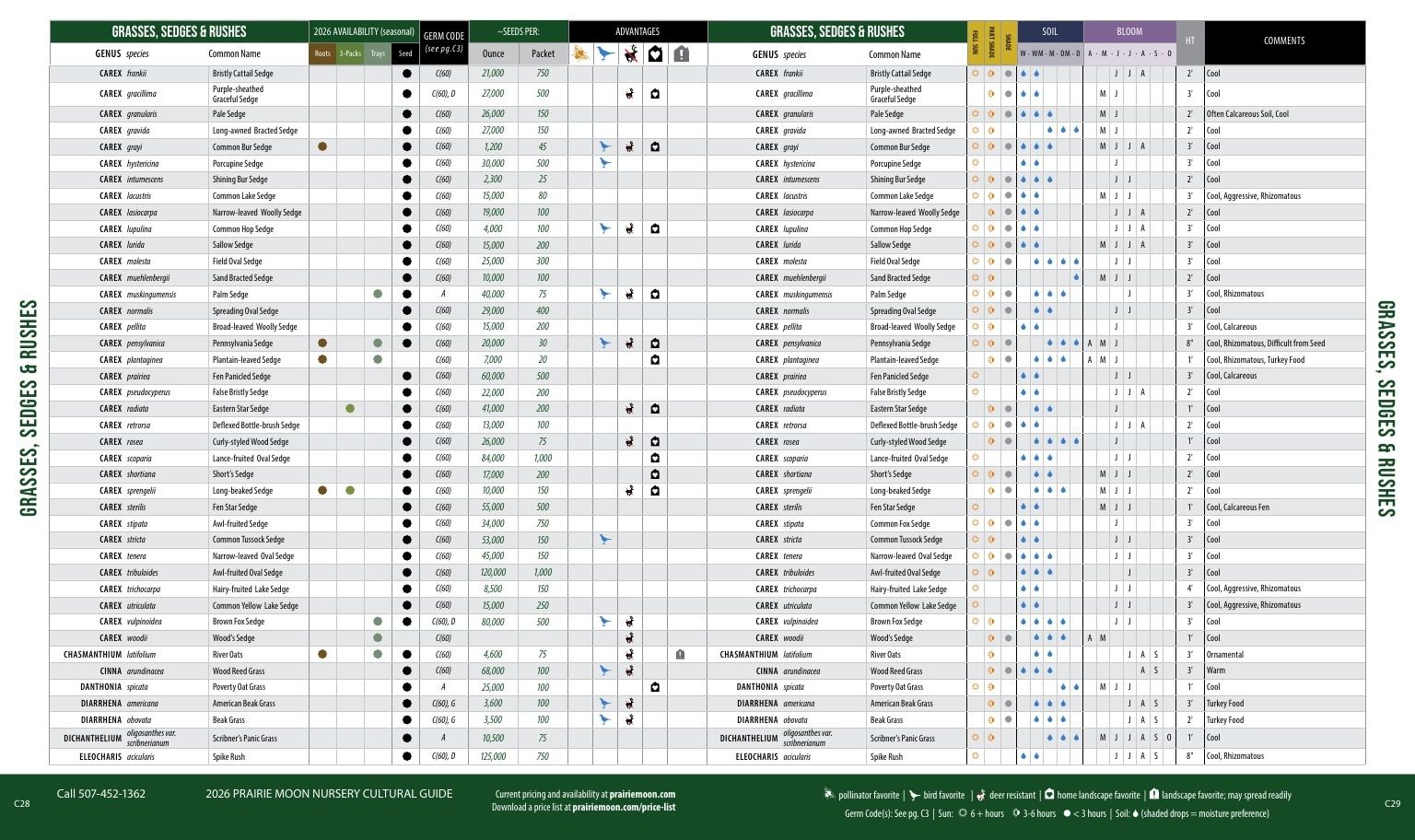 Prairie Moon Nursery Spring Cultural Guide Weekly Ad January 1 - December 31, 2026