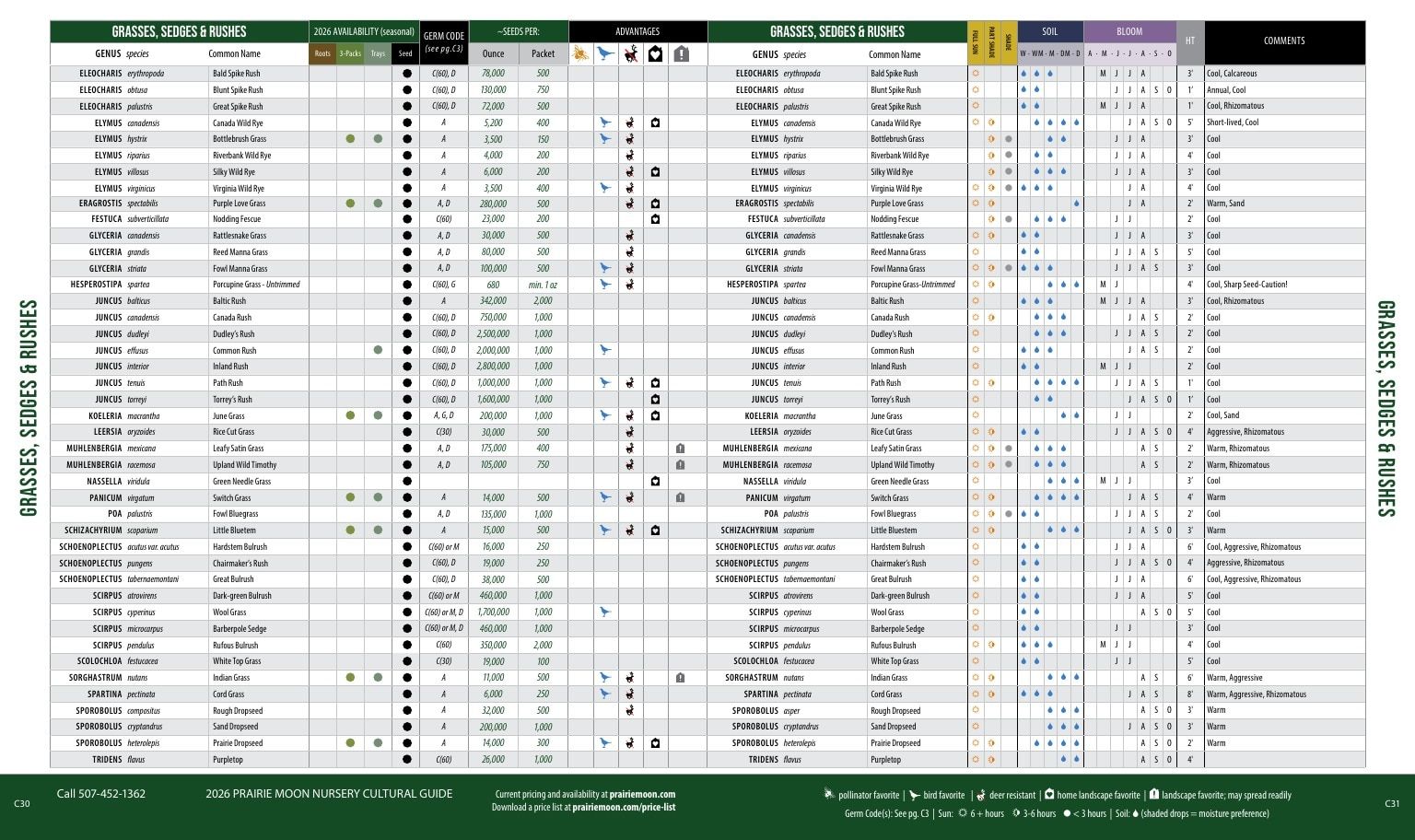 Prairie Moon Nursery Spring Cultural Guide Weekly Ad January 1 - December 31, 2026