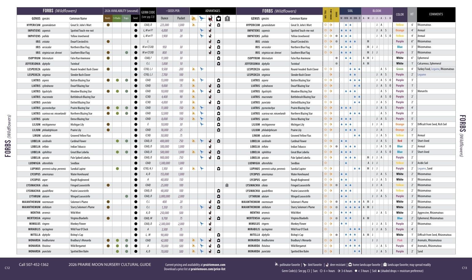 Prairie Moon Nursery Spring Cultural Guide Weekly Ad January 1 - December 31, 2026