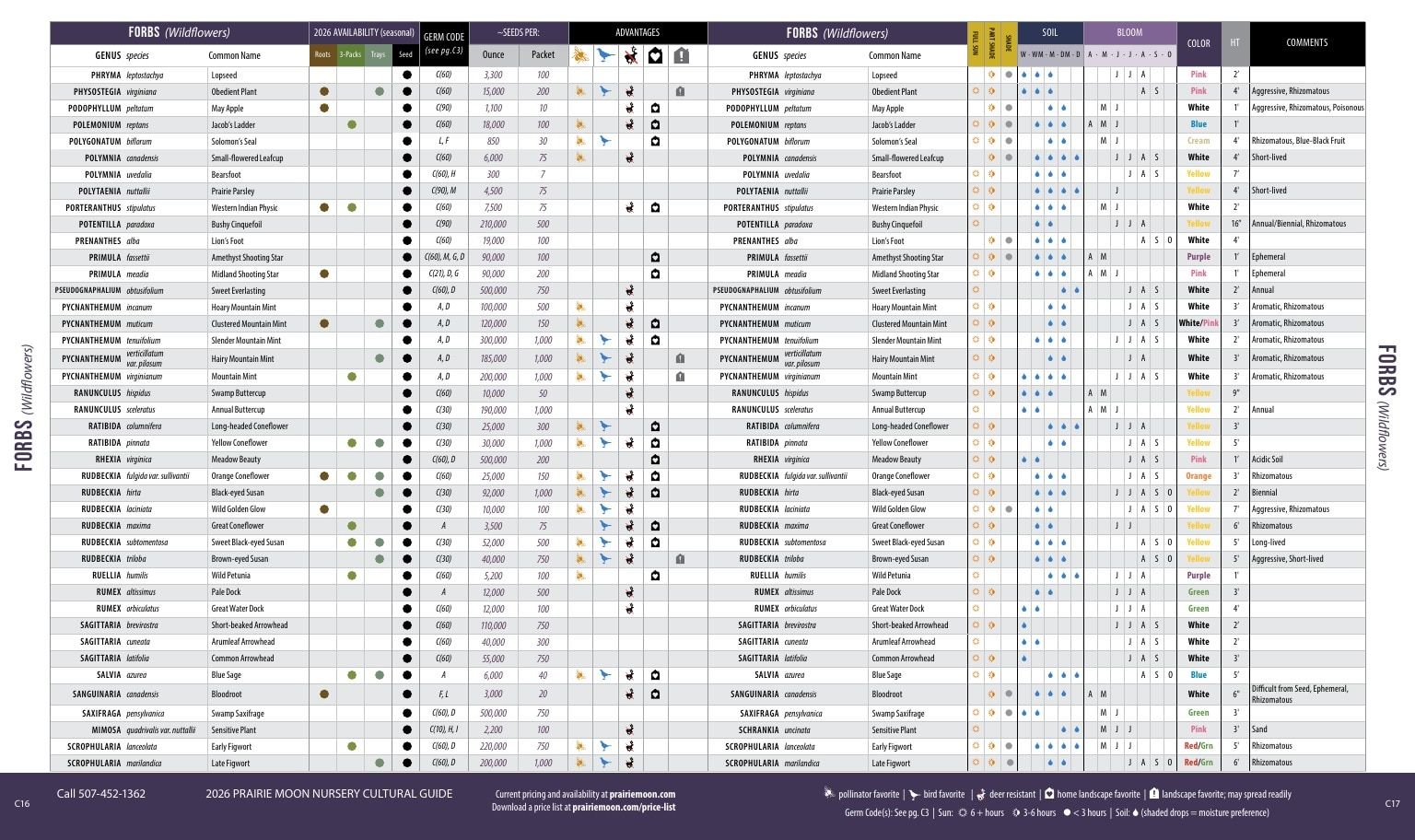 Prairie Moon Nursery Spring Cultural Guide Weekly Ad January 1 - December 31, 2026