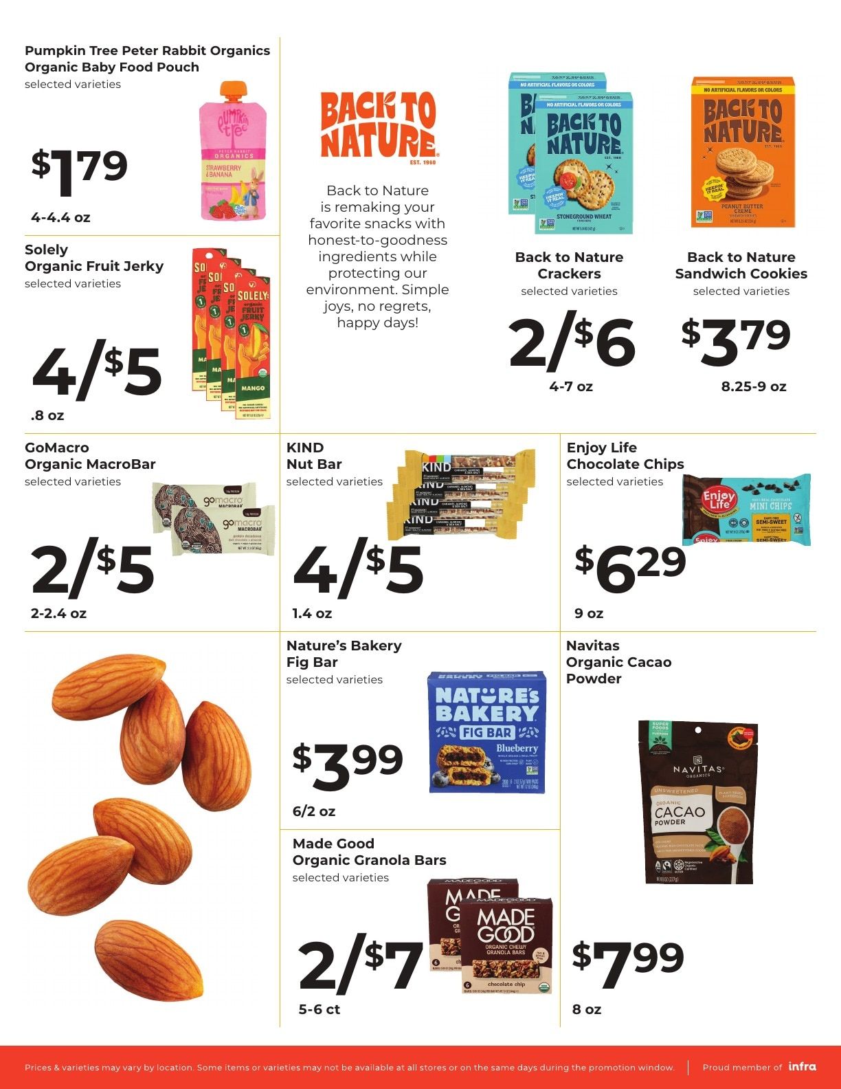Castro Valley Natural Grocery Sales Weekly Ad August 16 - 31, 2026