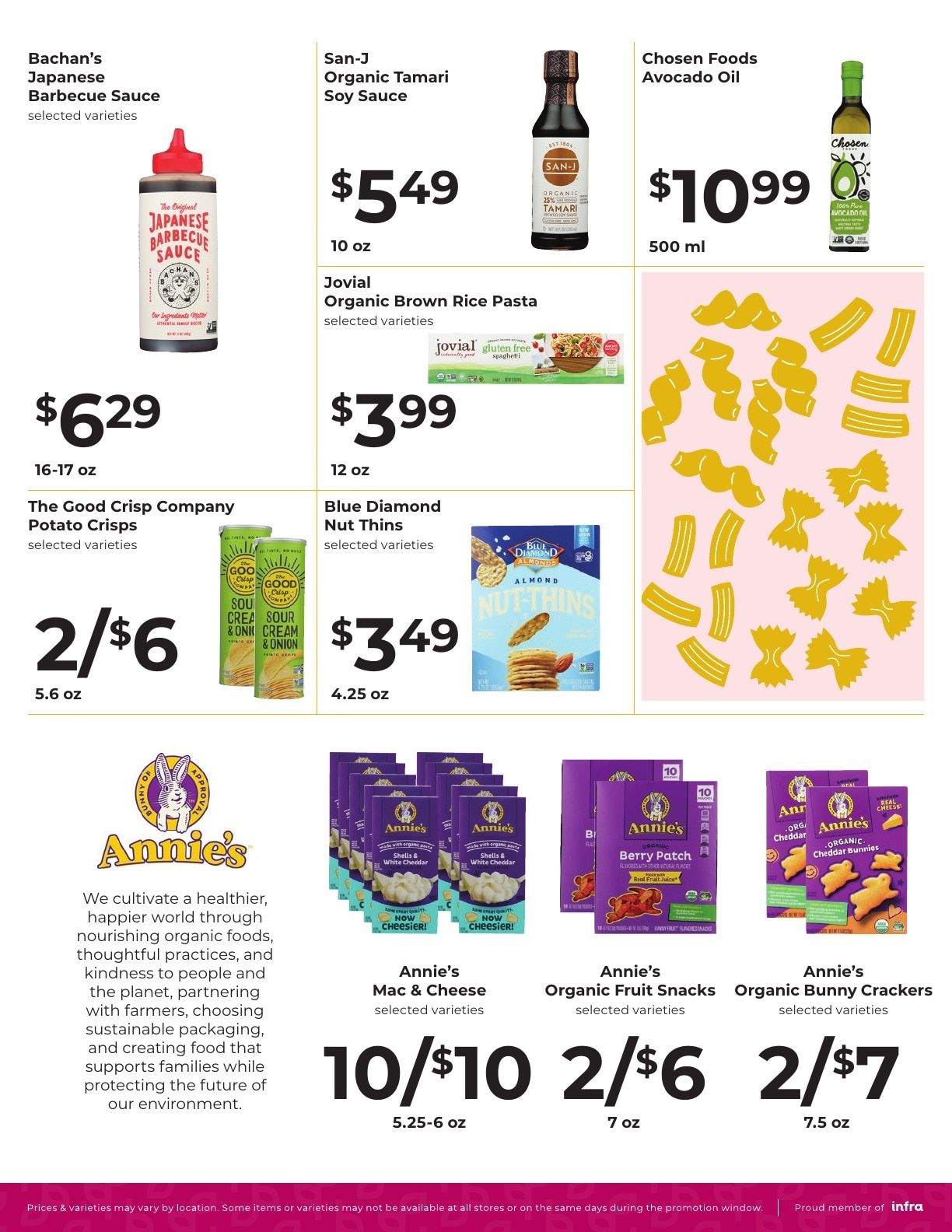 Westview Corner Grocery Monthly Sales Weekly Ad August 12 - 25, 2026
