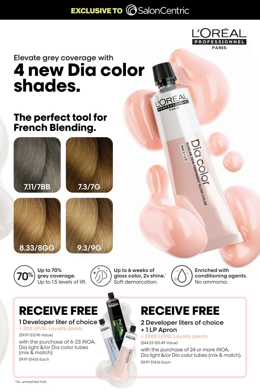 SalonCentric August 2026 Catalog Weekly Ad August 1 - 31, 2026