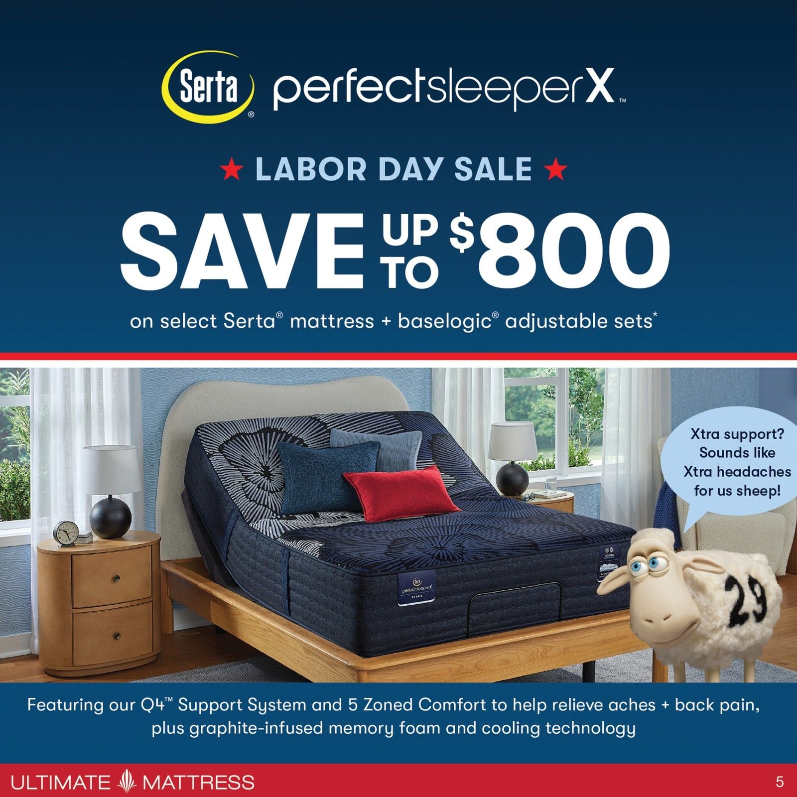 Sadler's Home Furnishings Labor Day Sale Weekly Ad August 6 - September 7, 2026