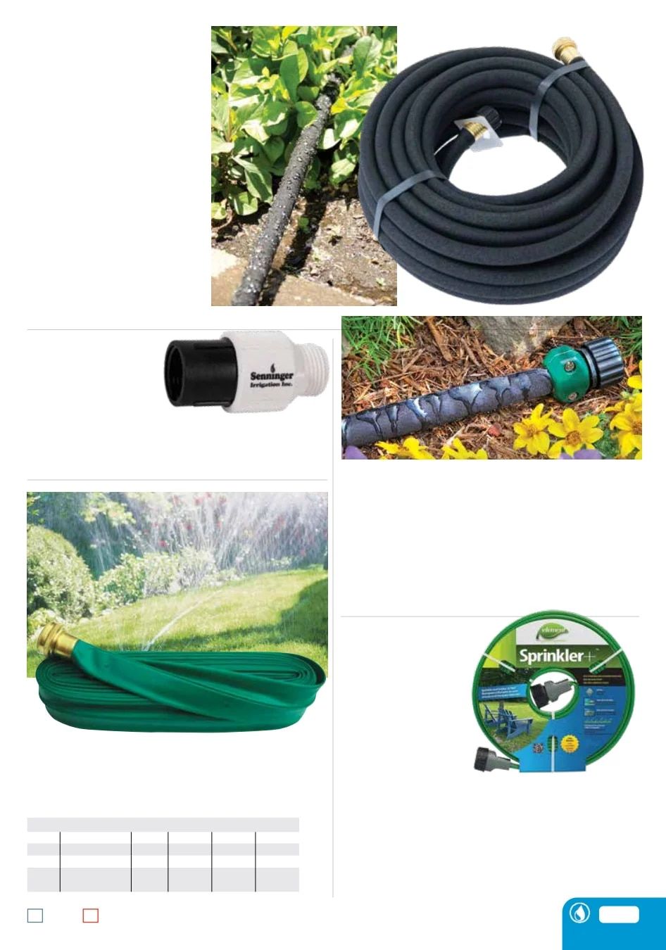 A.M. Leonard Fall Buyer's Guide Weekly Ad July 1 - December 31, 2026