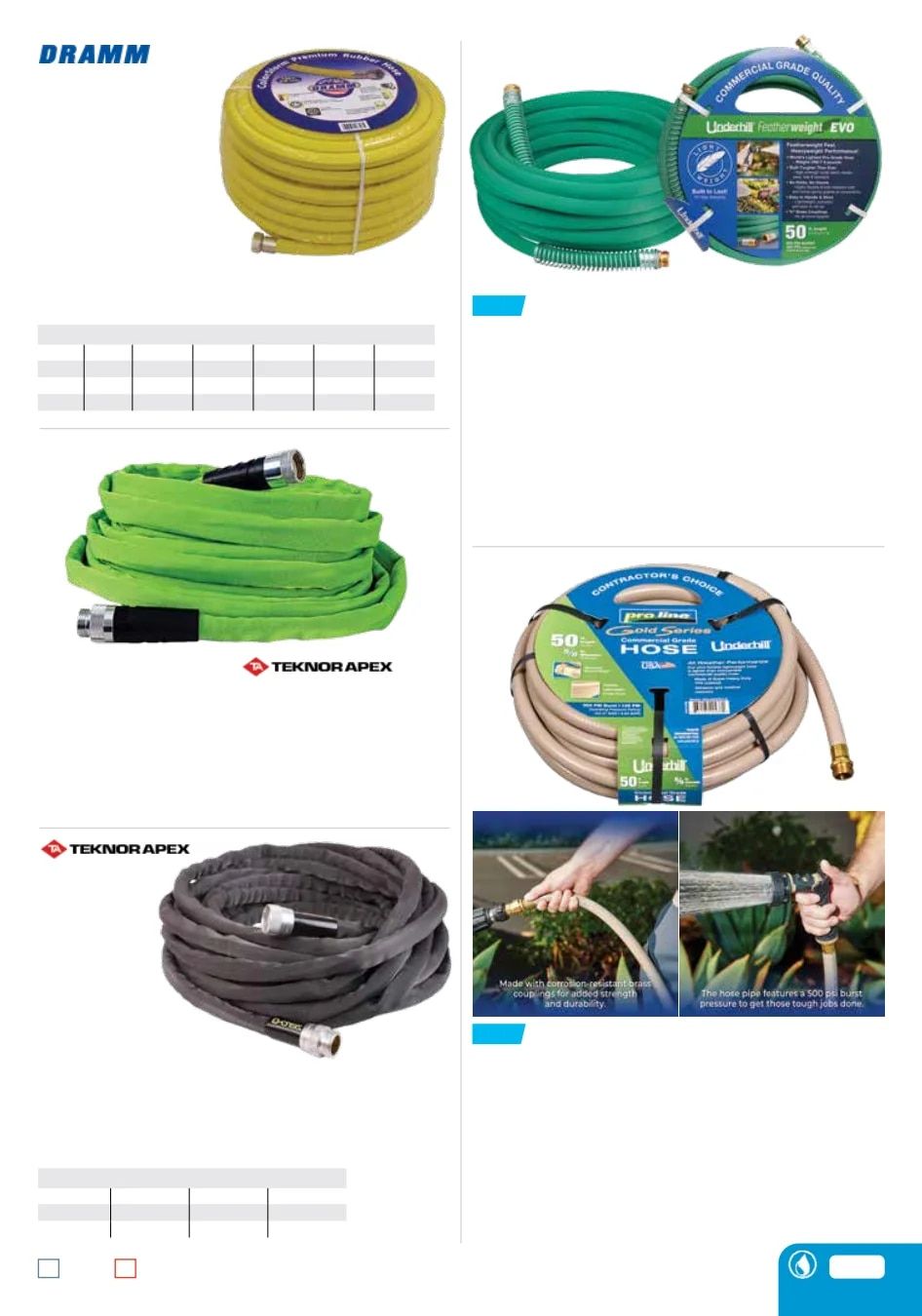A.M. Leonard Fall Buyer's Guide Weekly Ad July 1 - December 31, 2026