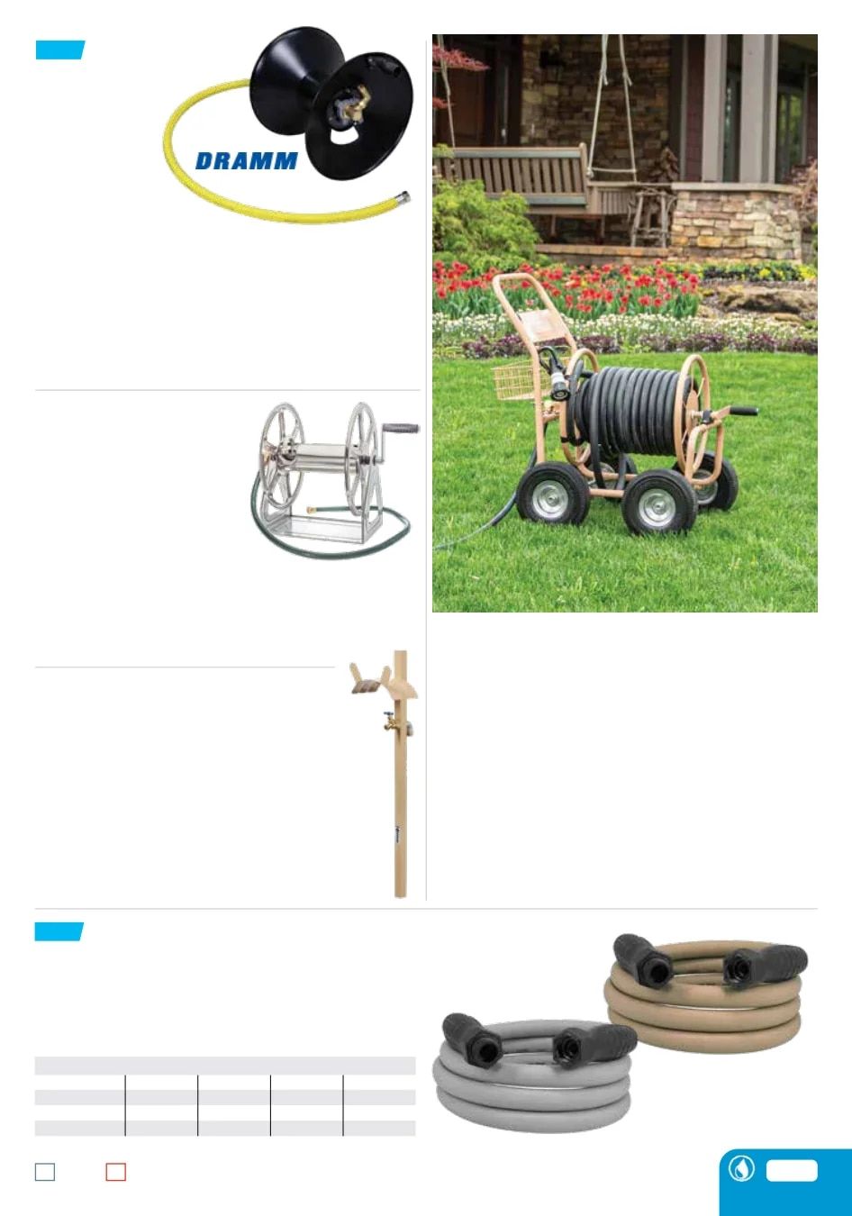 A.M. Leonard Fall Buyer's Guide Weekly Ad July 1 - December 31, 2026