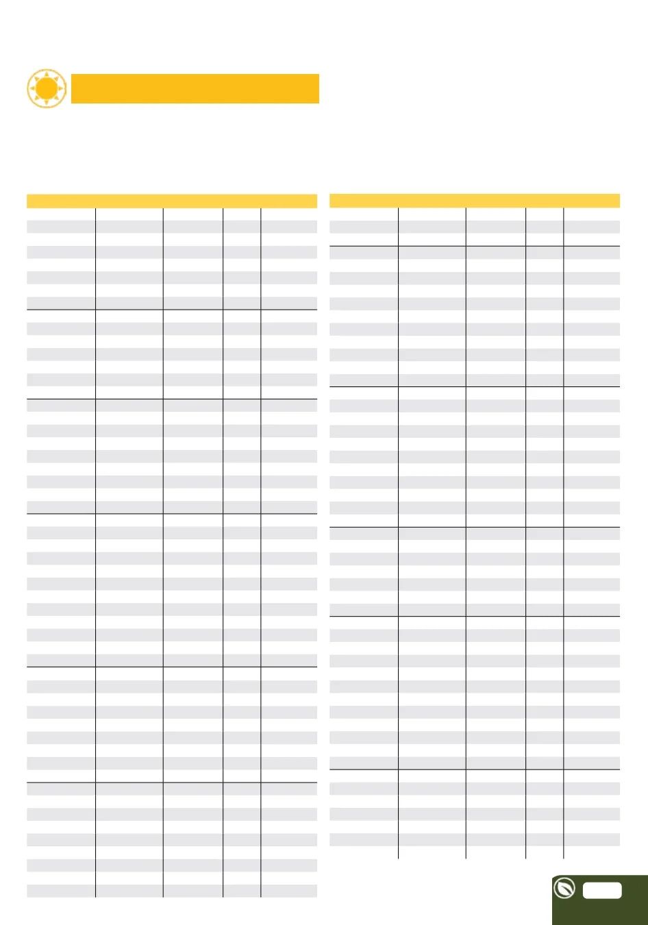 A.M. Leonard Fall Buyer's Guide Weekly Ad July 1 - December 31, 2026