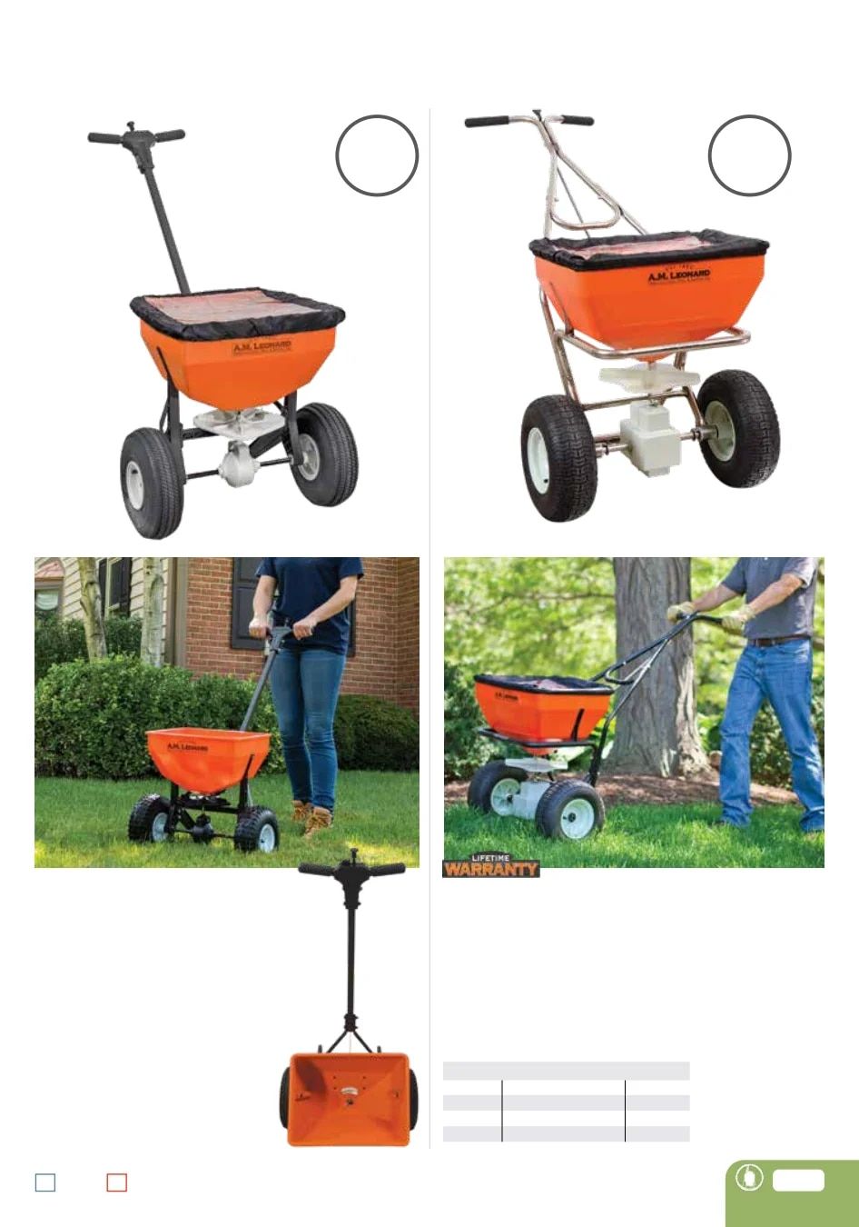 A.M. Leonard Fall Buyer's Guide Weekly Ad July 1 - December 31, 2026
