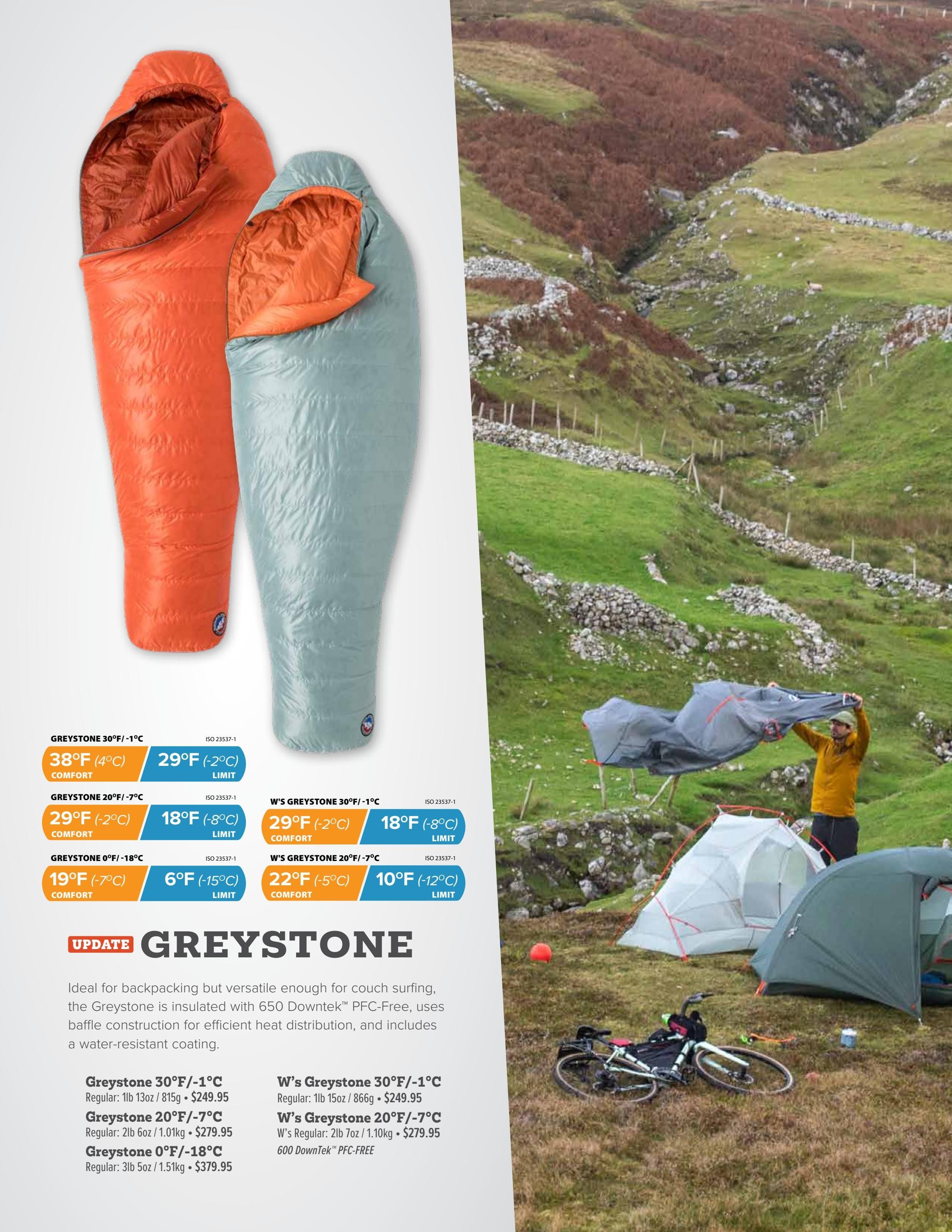 Big Agnes Annual Catalog Weekly Ad January 1 - December 31, 2026