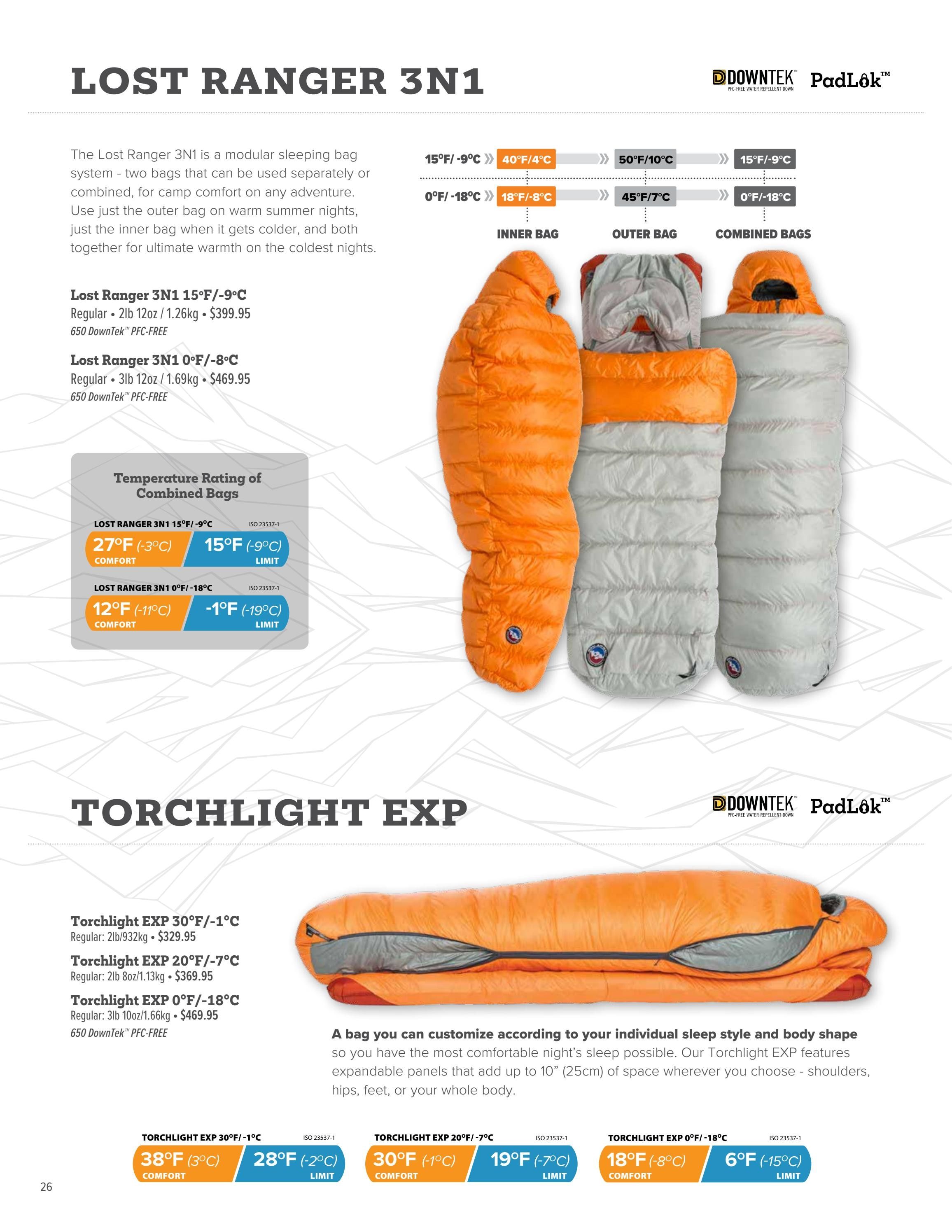 Big Agnes Annual Catalog Weekly Ad January 1 - December 31, 2026