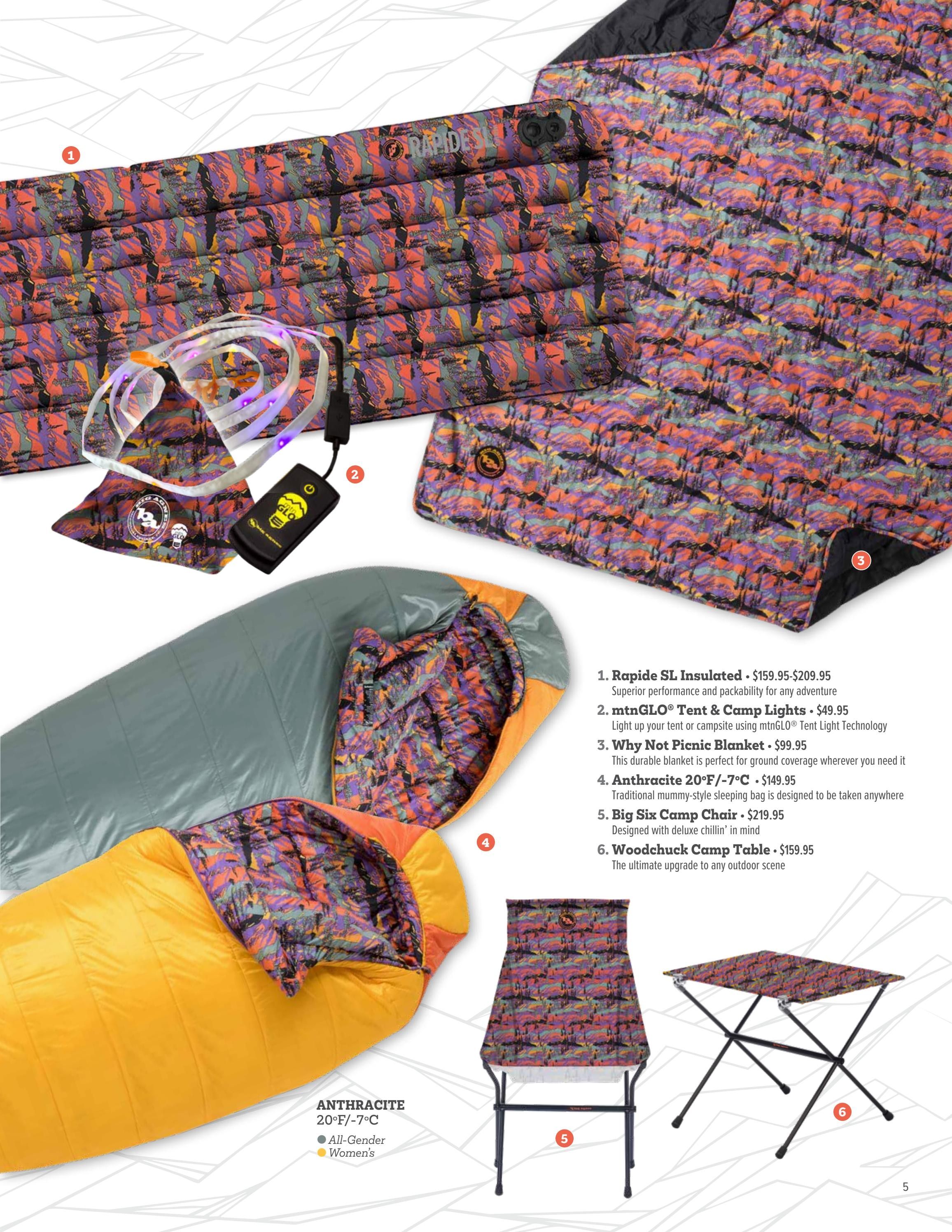 Big Agnes Annual Catalog Weekly Ad January 1 - December 31, 2026