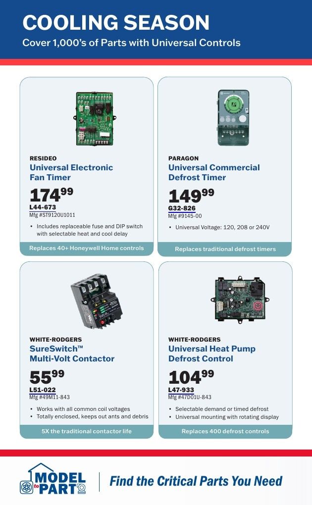 Johnstone Supply Weekly Ad August 1 - 31, 2026