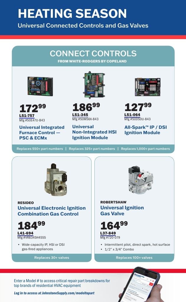 Johnstone Supply Weekly Ad August 1 - 31, 2026