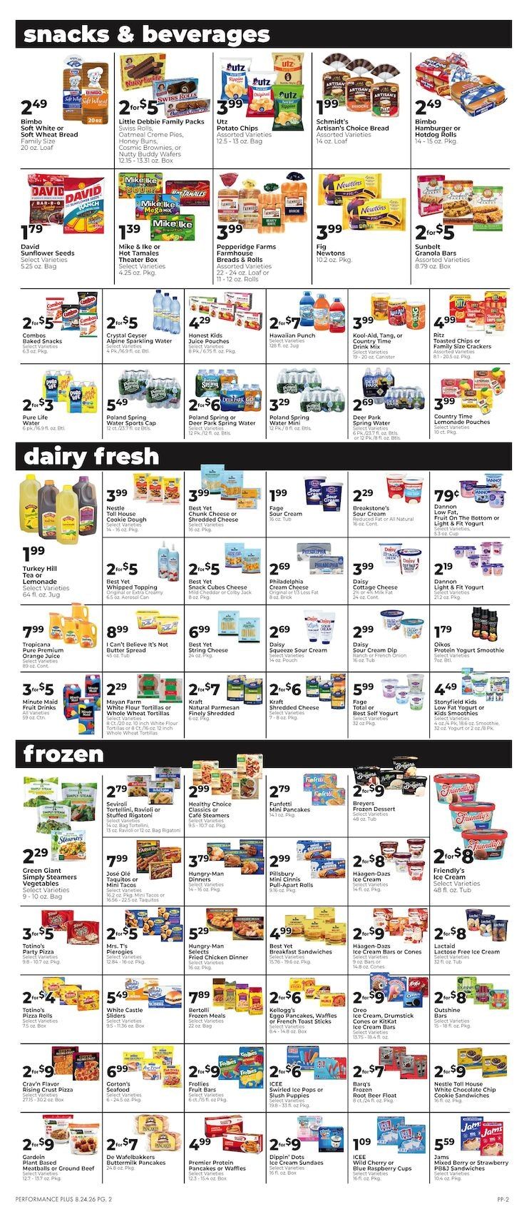 Plymouth Hometown Market Weekly Ad August 20 - 26, 2026