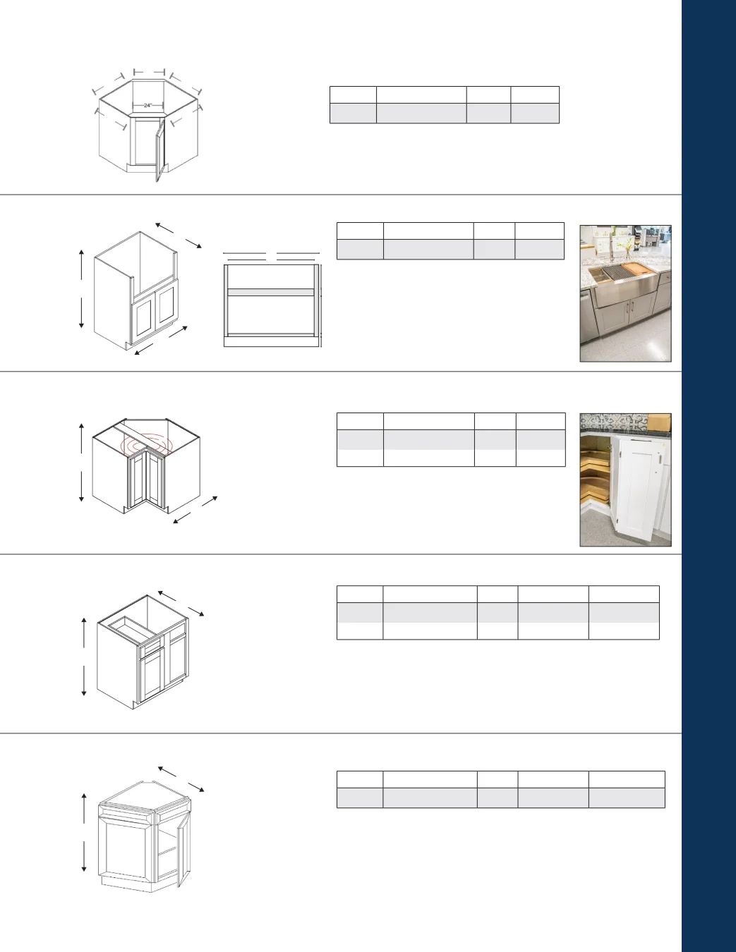 Blue Valley Cabinets Annual Catalog Weekly Ad January 1 - December 31, 2026