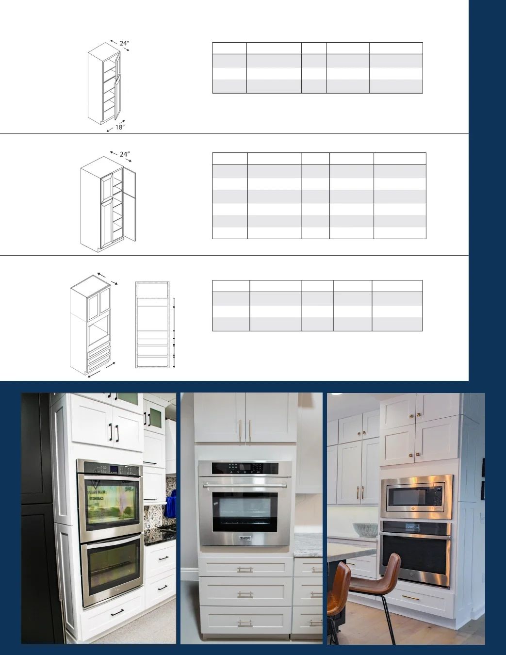 Blue Valley Cabinets Annual Catalog Weekly Ad January 1 - December 31, 2026