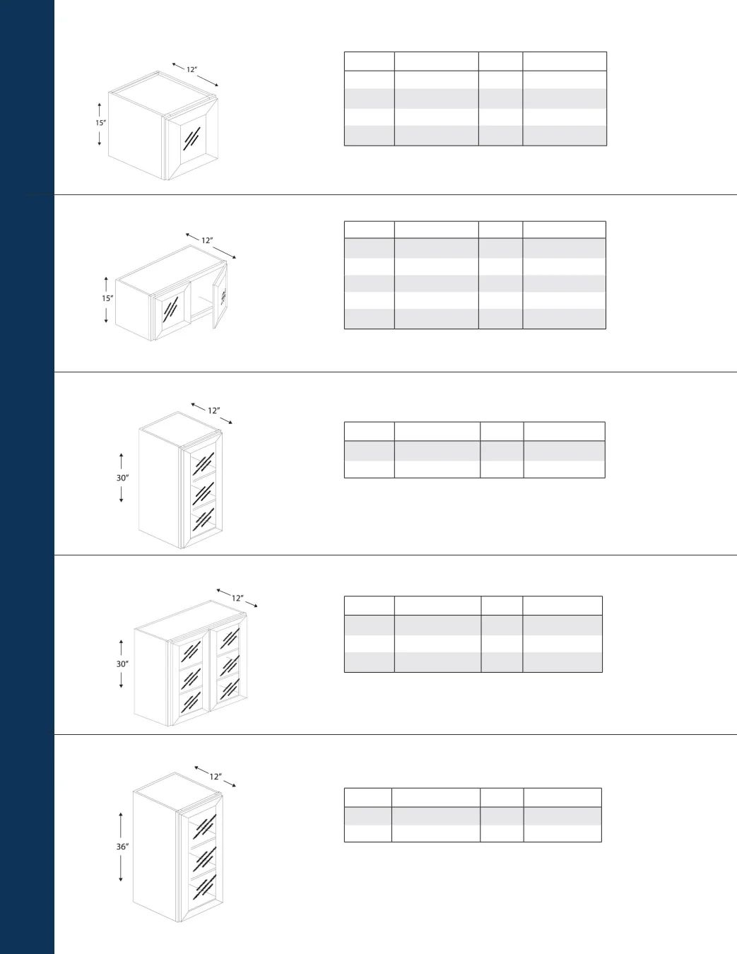 Blue Valley Cabinets Annual Catalog Weekly Ad January 1 - December 31, 2026
