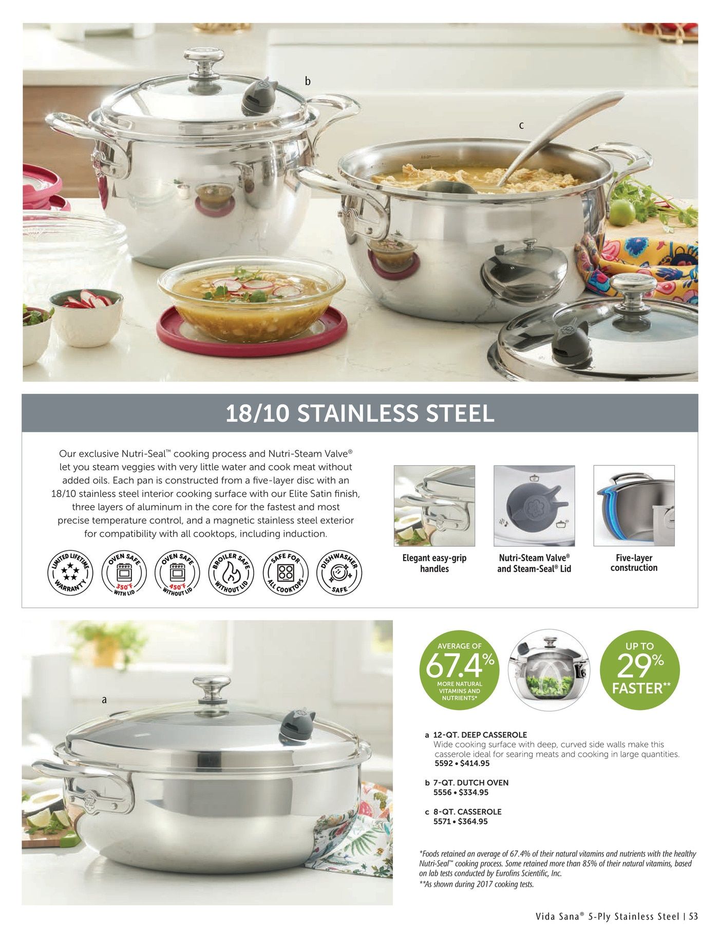 Princess House U.S. Collection Book Weekly Ad June 19 - December 31, 2026