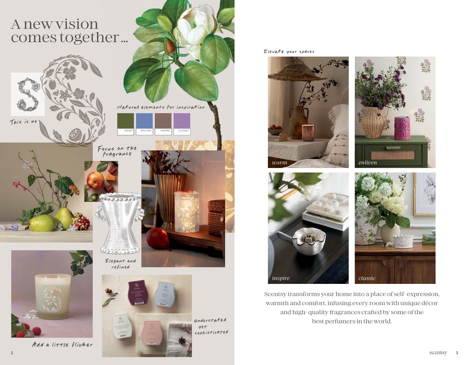 Scentsy Catalog Weekly Ad January 1 - December 31, 2026