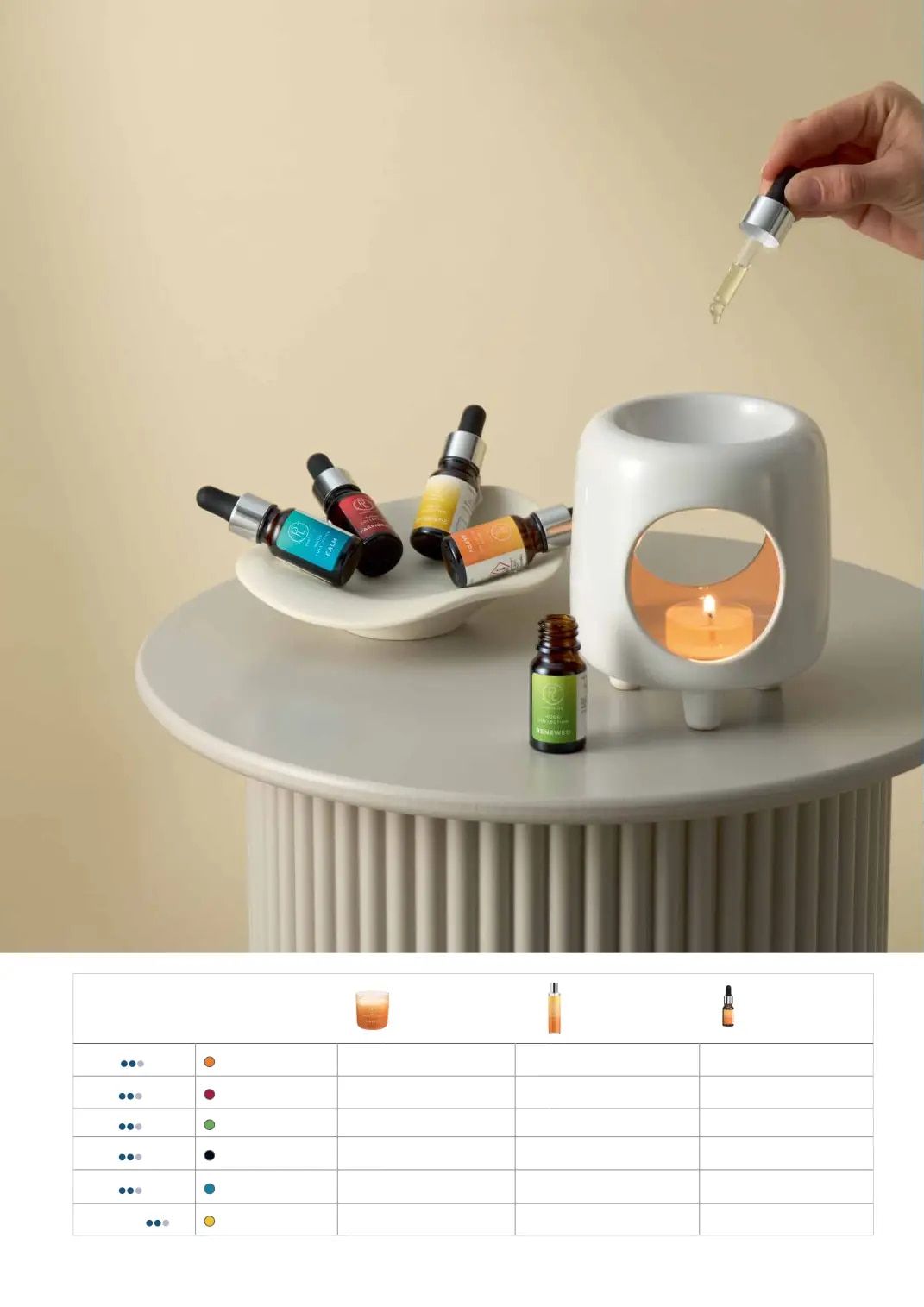 PartyLite Everyday Catalog Weekly Ad January 1 - December 31, 2026