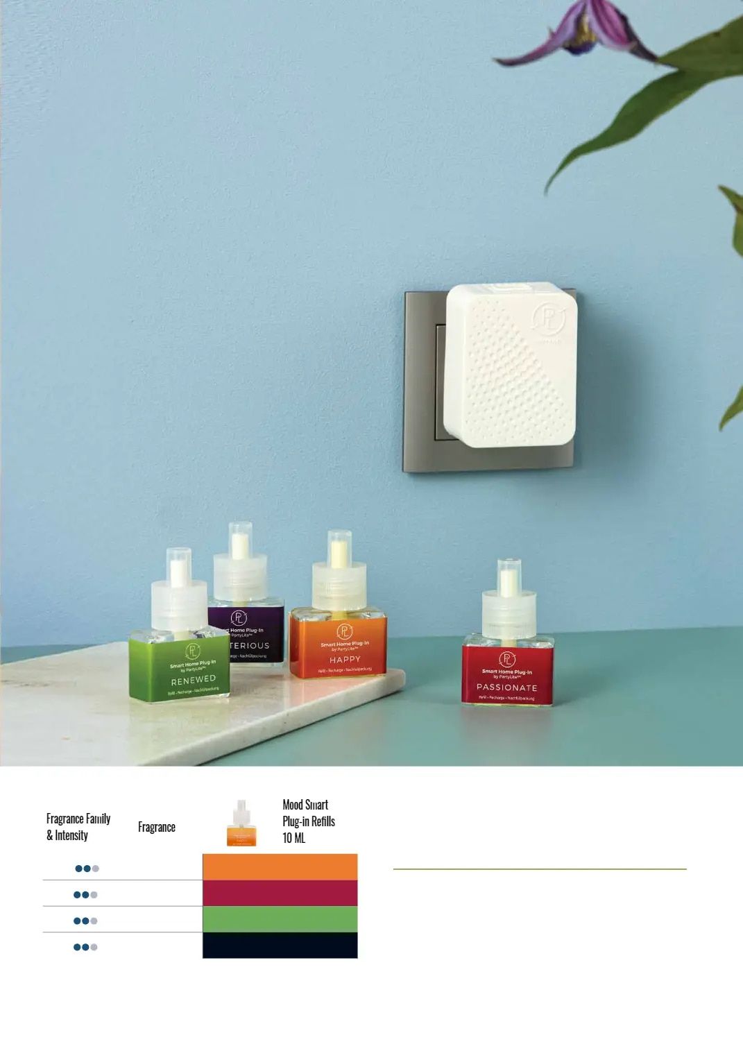PartyLite Everyday Catalog Weekly Ad January 1 - December 31, 2026
