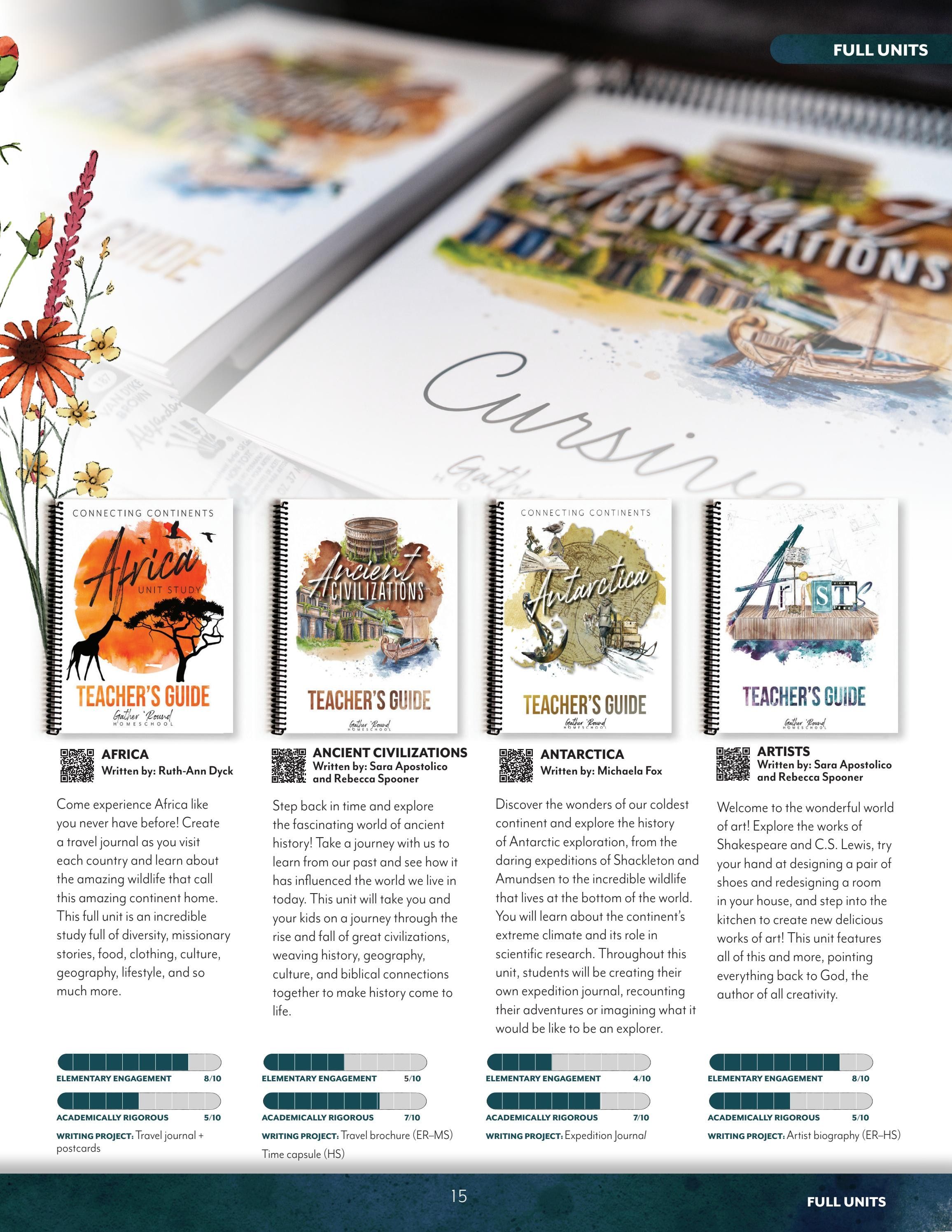 Gather 'Round Homeschool Catalog Weekly Ad January 1 - December 31, 2026