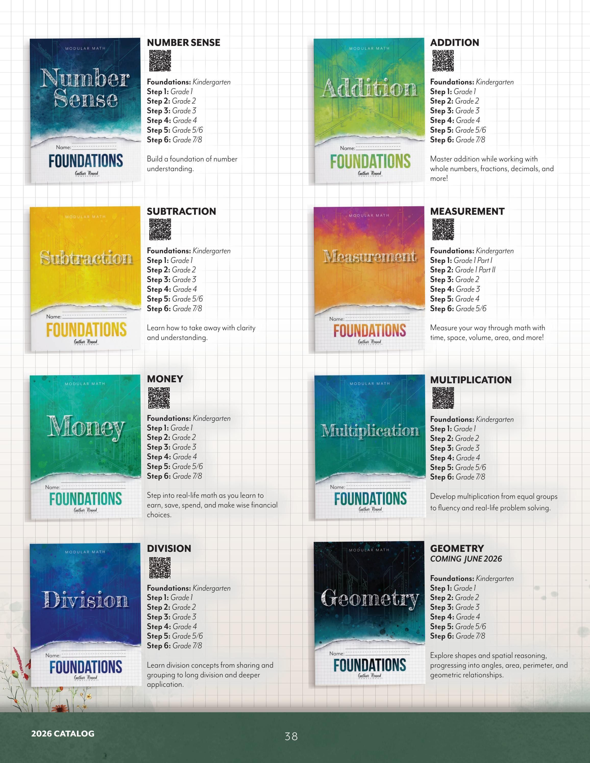 Gather 'Round Homeschool Catalog Weekly Ad January 1 - December 31, 2026
