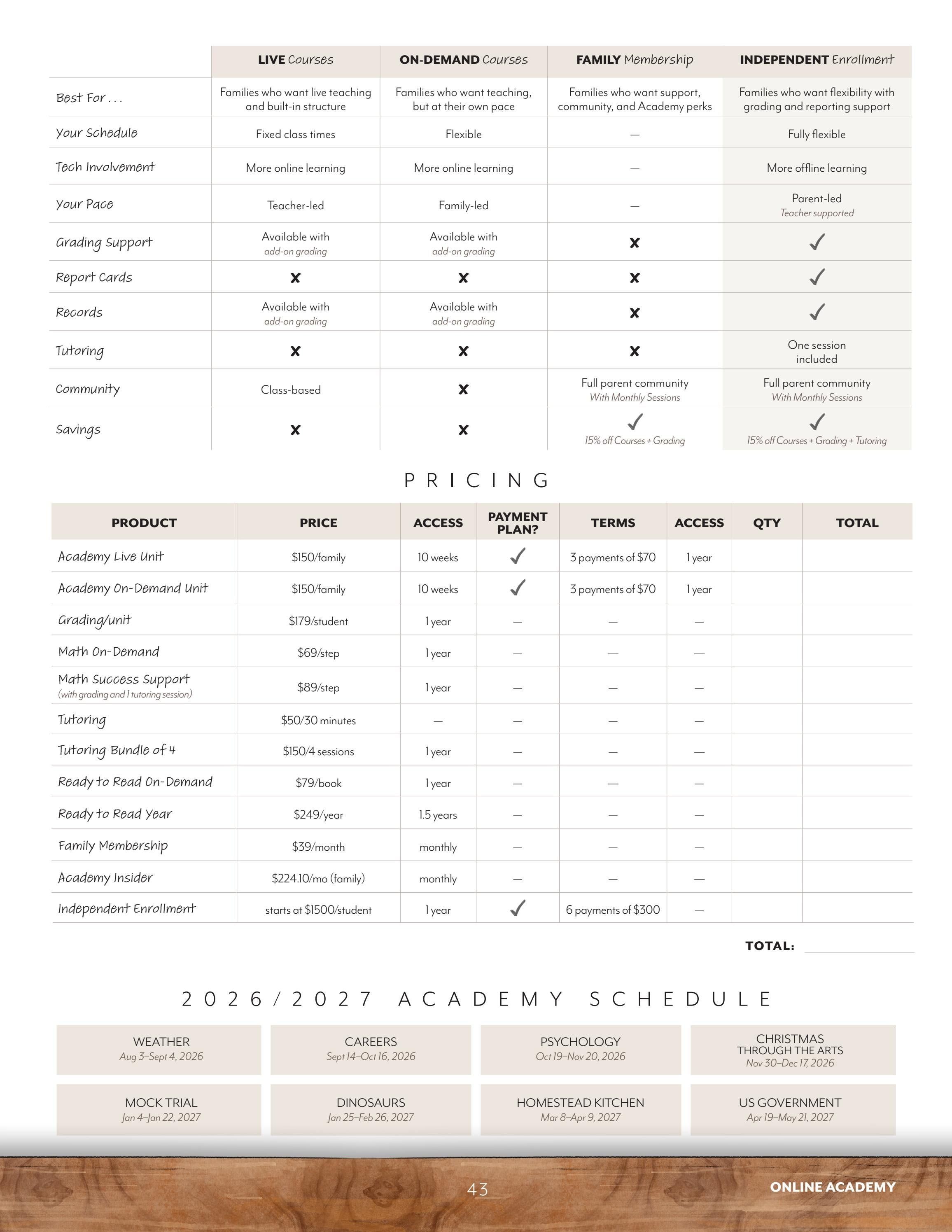 Gather 'Round Homeschool Catalog Weekly Ad January 1 - December 31, 2026