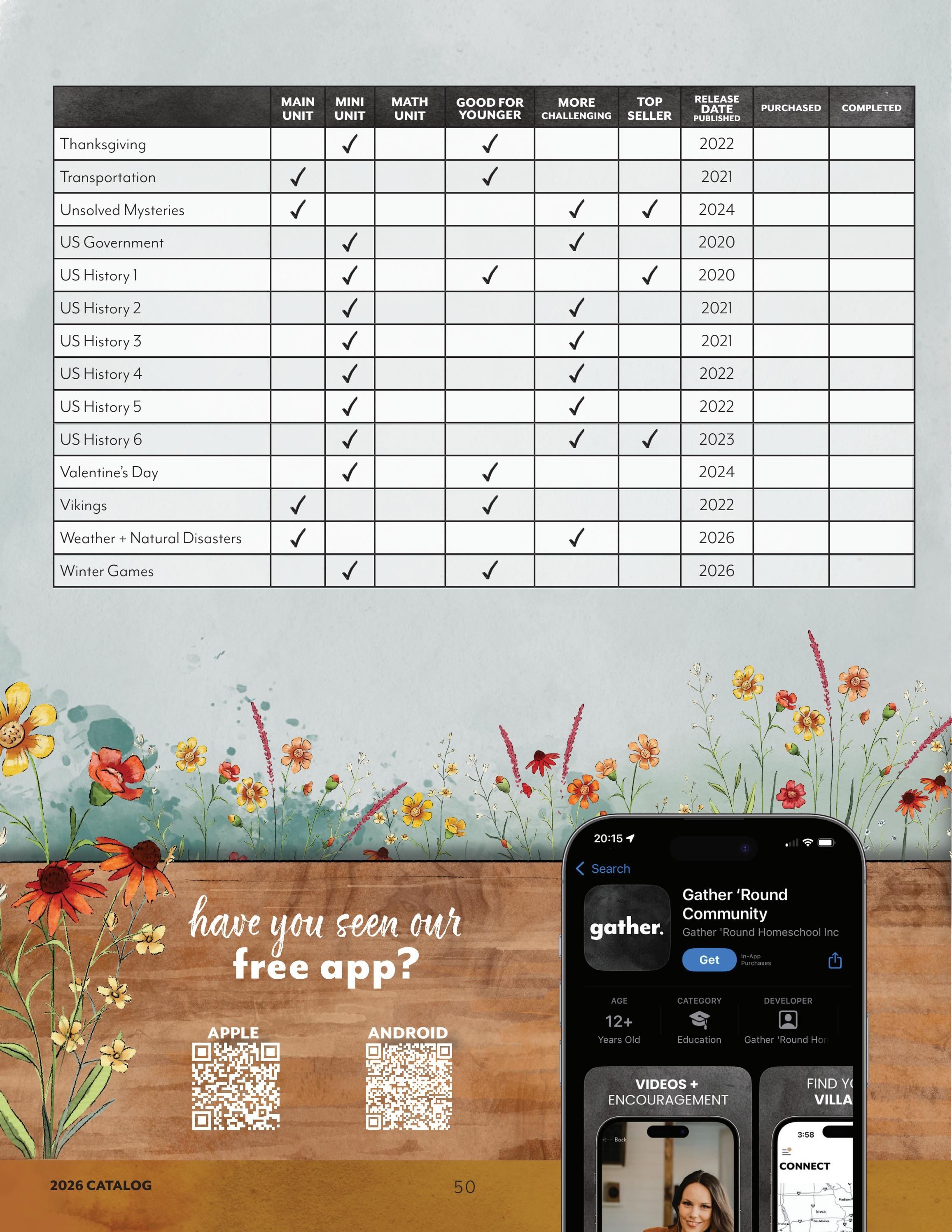 Gather 'Round Homeschool Catalog Weekly Ad January 1 - December 31, 2026