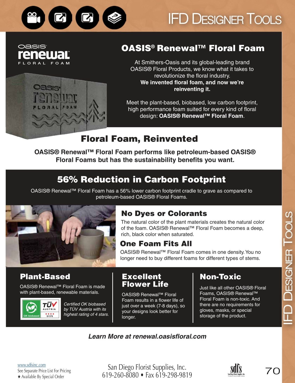 San Diego Florist Supply Catalog Weekly Ad January 1 - December 31, 2026