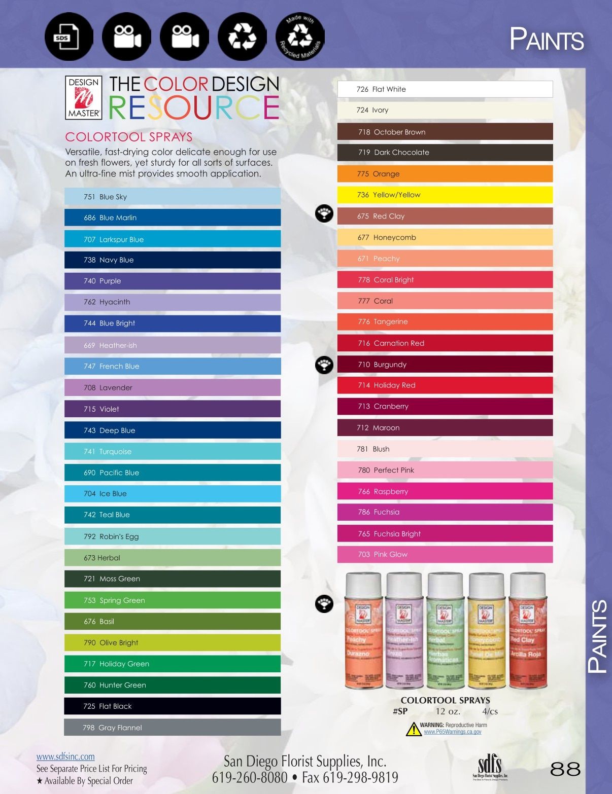 San Diego Florist Supply Catalog Weekly Ad January 1 - December 31, 2026