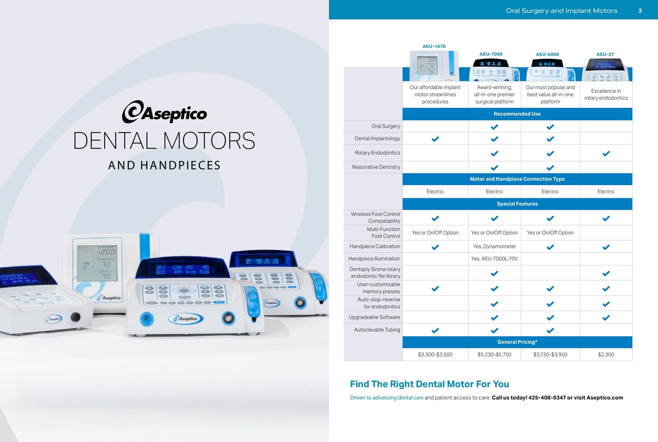 Aseptico Dental Catalog Weekly Ad January 1 - December 31, 2026