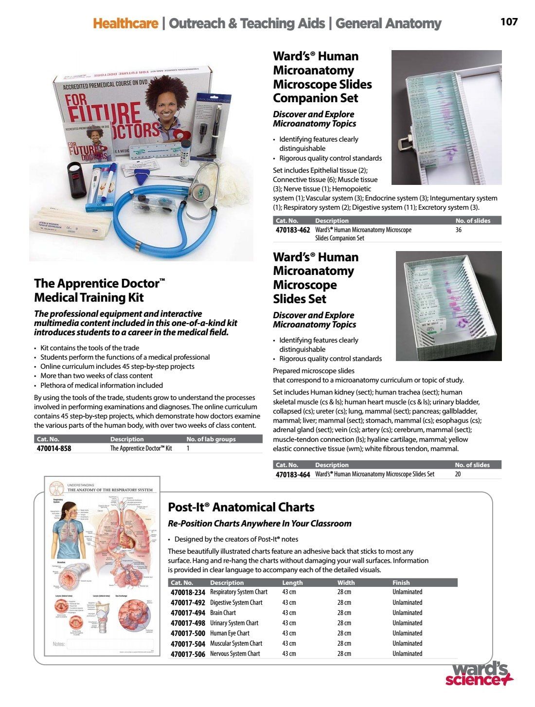 Ward's Science Healthcare & Medical Education Catalog Weekly Ad January 1 - December 31, 2026
