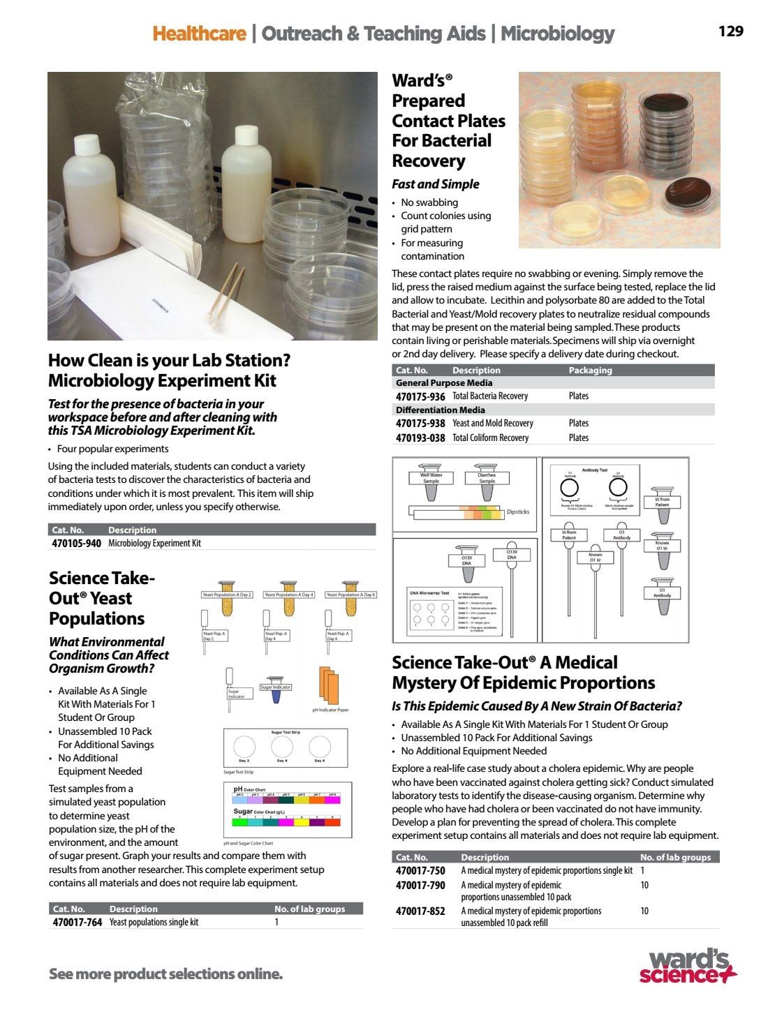 Ward's Science Healthcare & Medical Education Catalog Weekly Ad January 1 - December 31, 2026