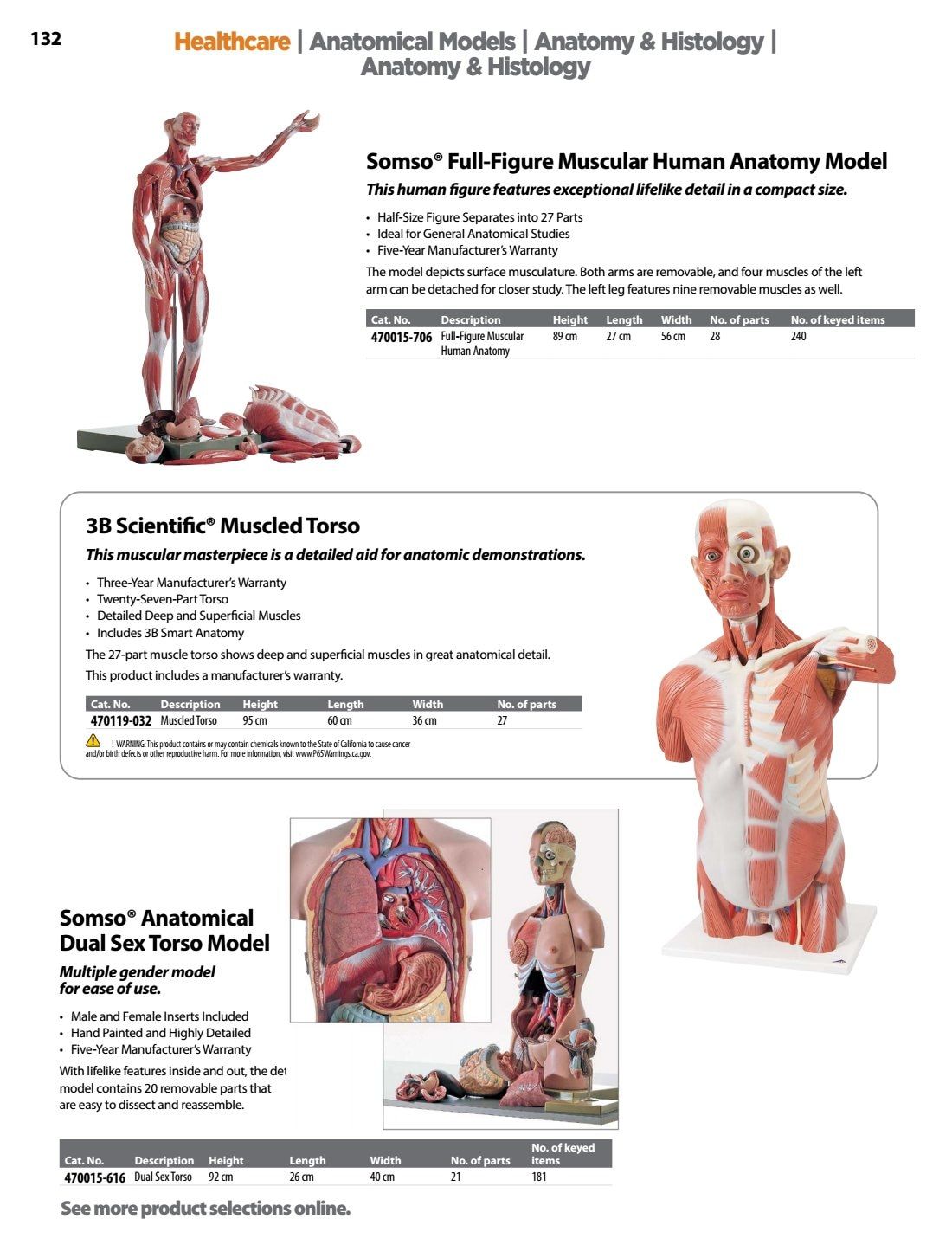 Ward's Science Healthcare & Medical Education Catalog Weekly Ad January 1 - December 31, 2026