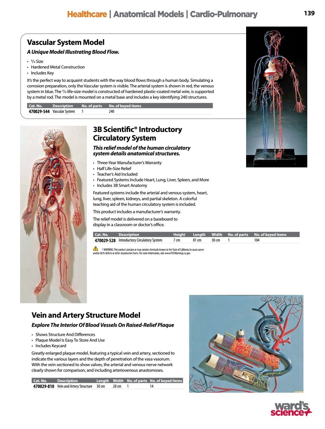 Ward's Science Healthcare & Medical Education Catalog Weekly Ad January 1 - December 31, 2026